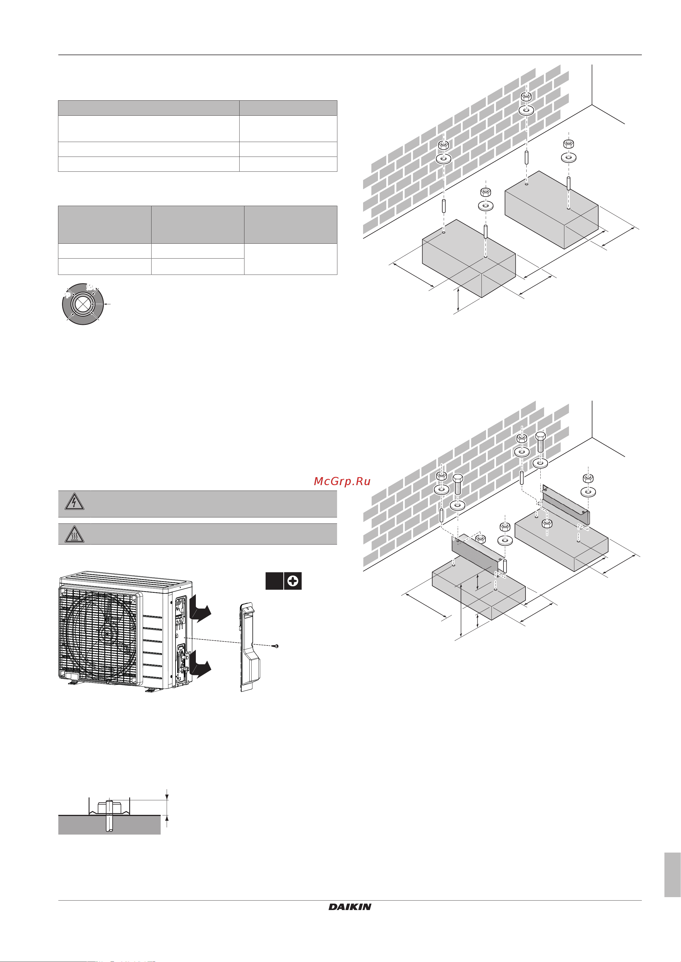 Daikin RXF25A2V1B [7/16] Чтобы открыть наружный агрегат