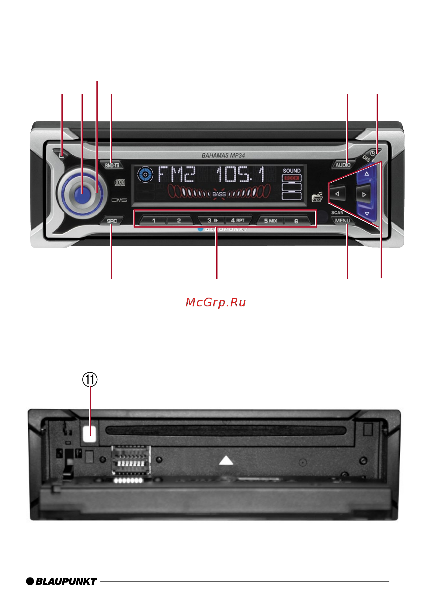 Blaupunkt Bahamas MP34 Руководство по эксплуатации онлайн [2/31] 62871