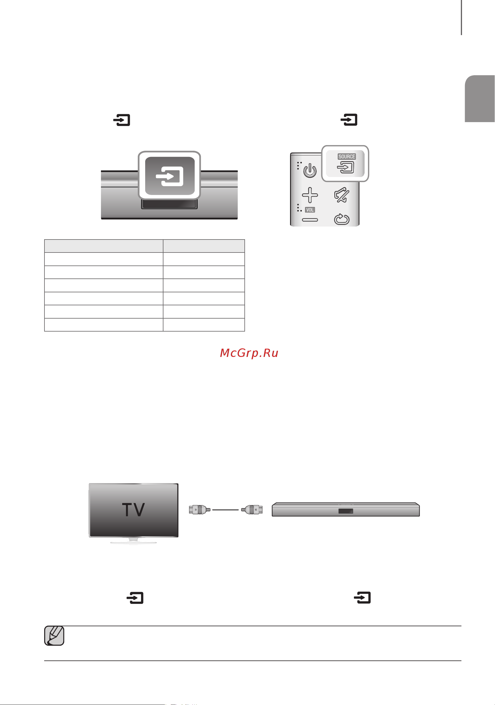 Samsung hw-j450 [17/78] Функции
