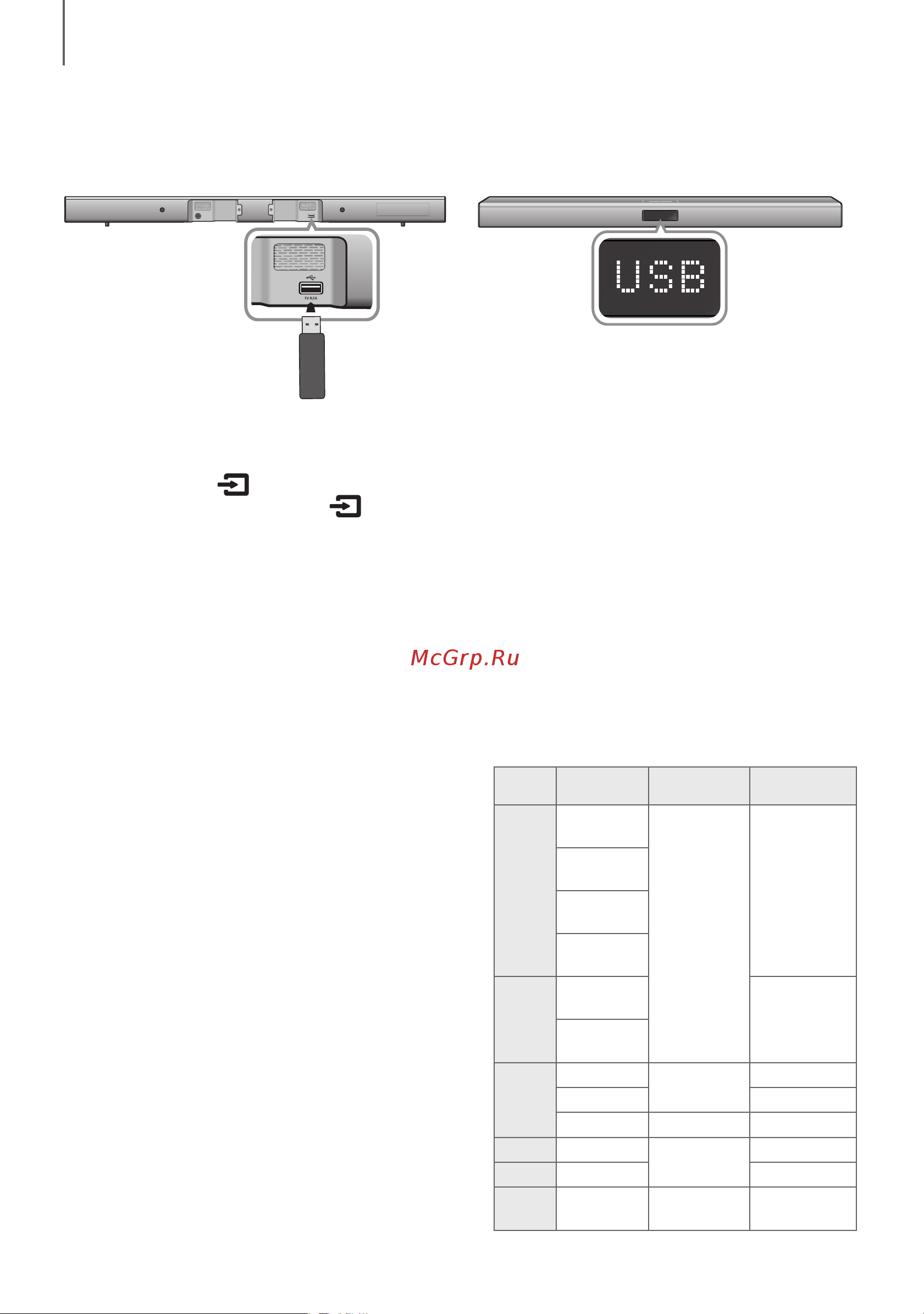 Samsung hw-j450 [22/78] Перед подключением