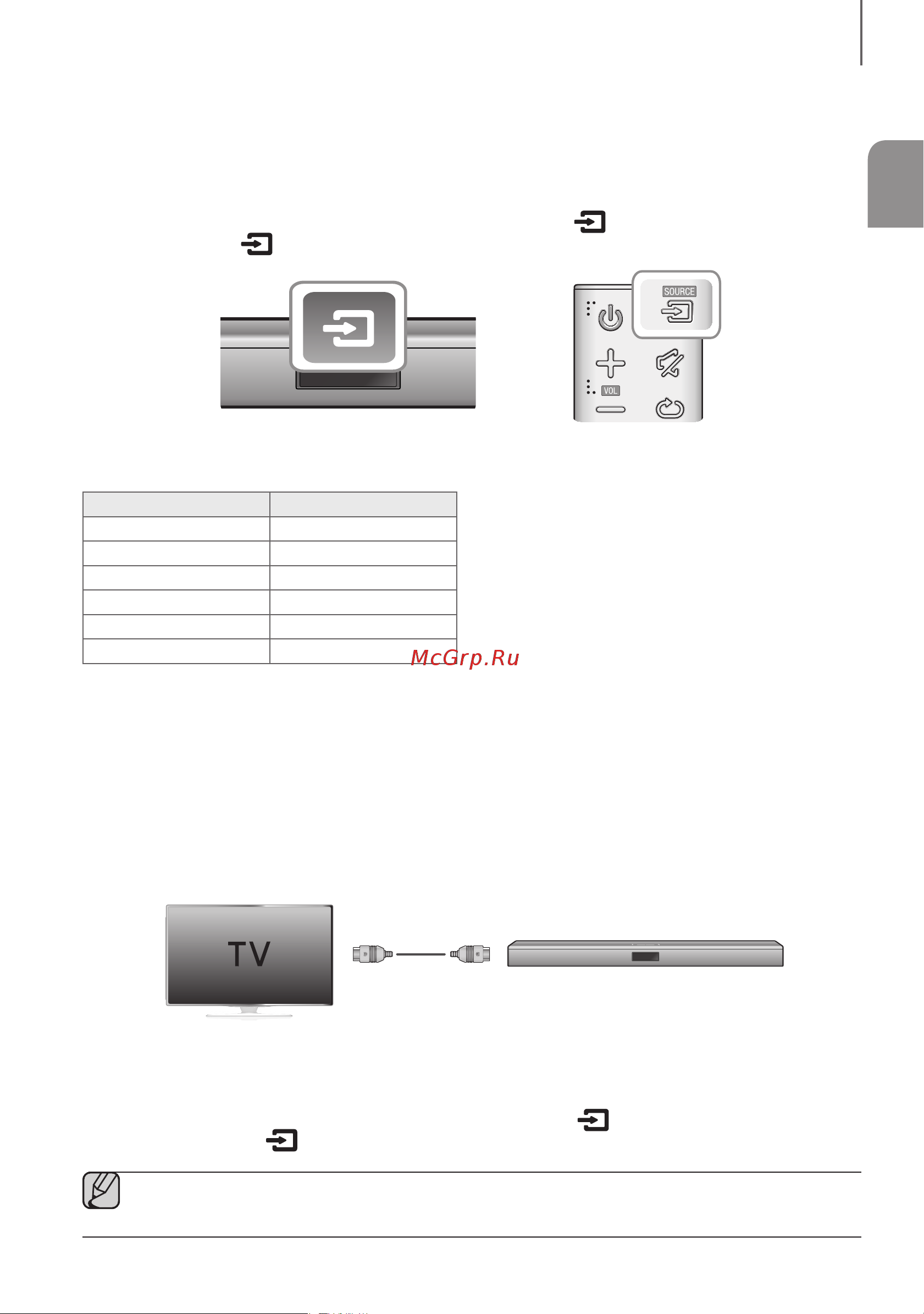 Samsung hw-j450 [43/78] Функциялар