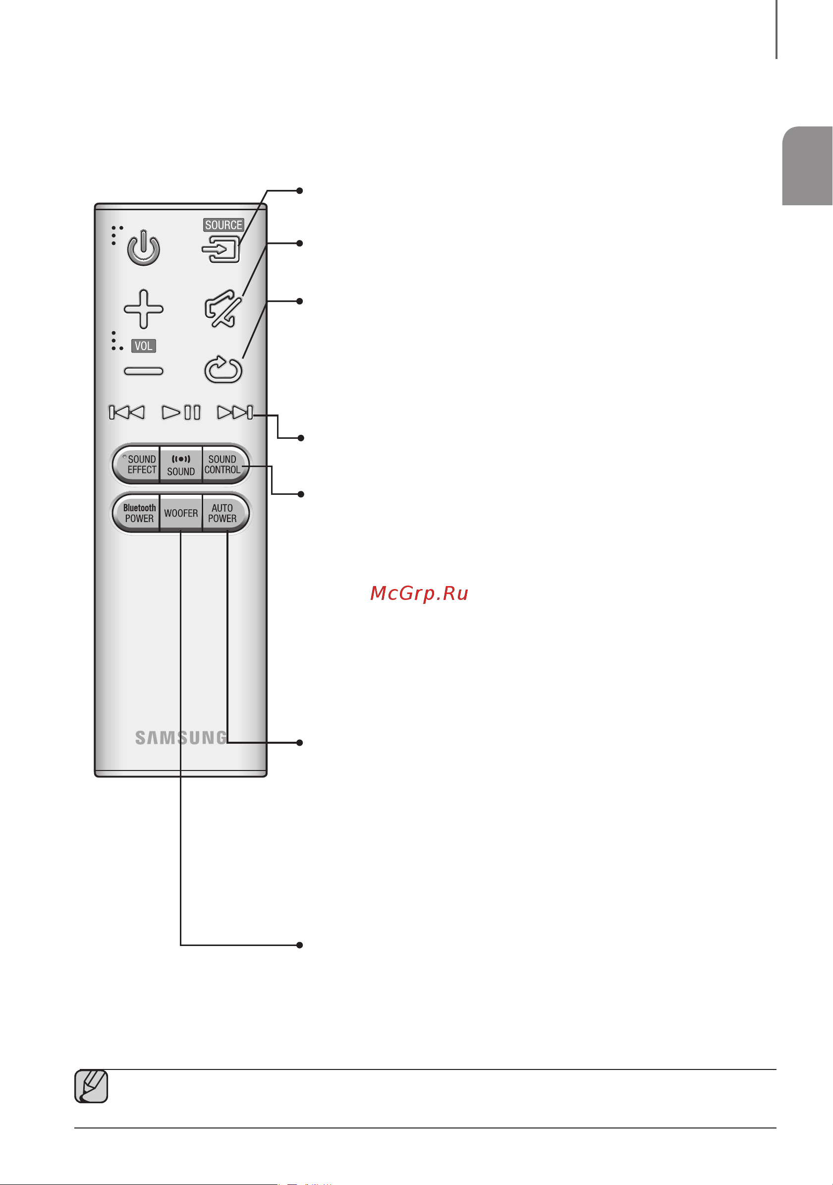 Samsung hw-j450 [61/78] Пульт дистанційного керування
