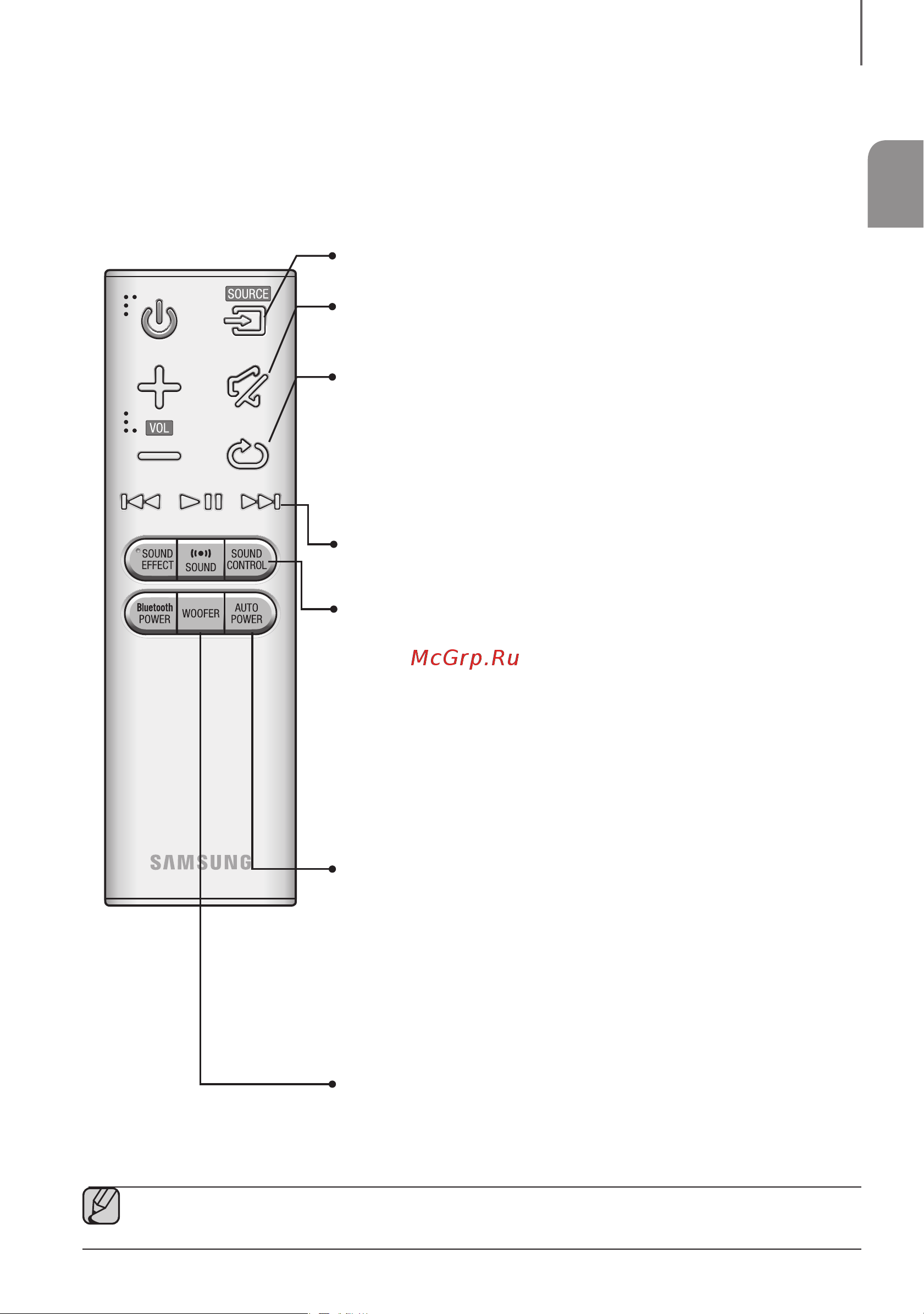 Samsung hw-j450 [9/78] Пульт дистанционного управления