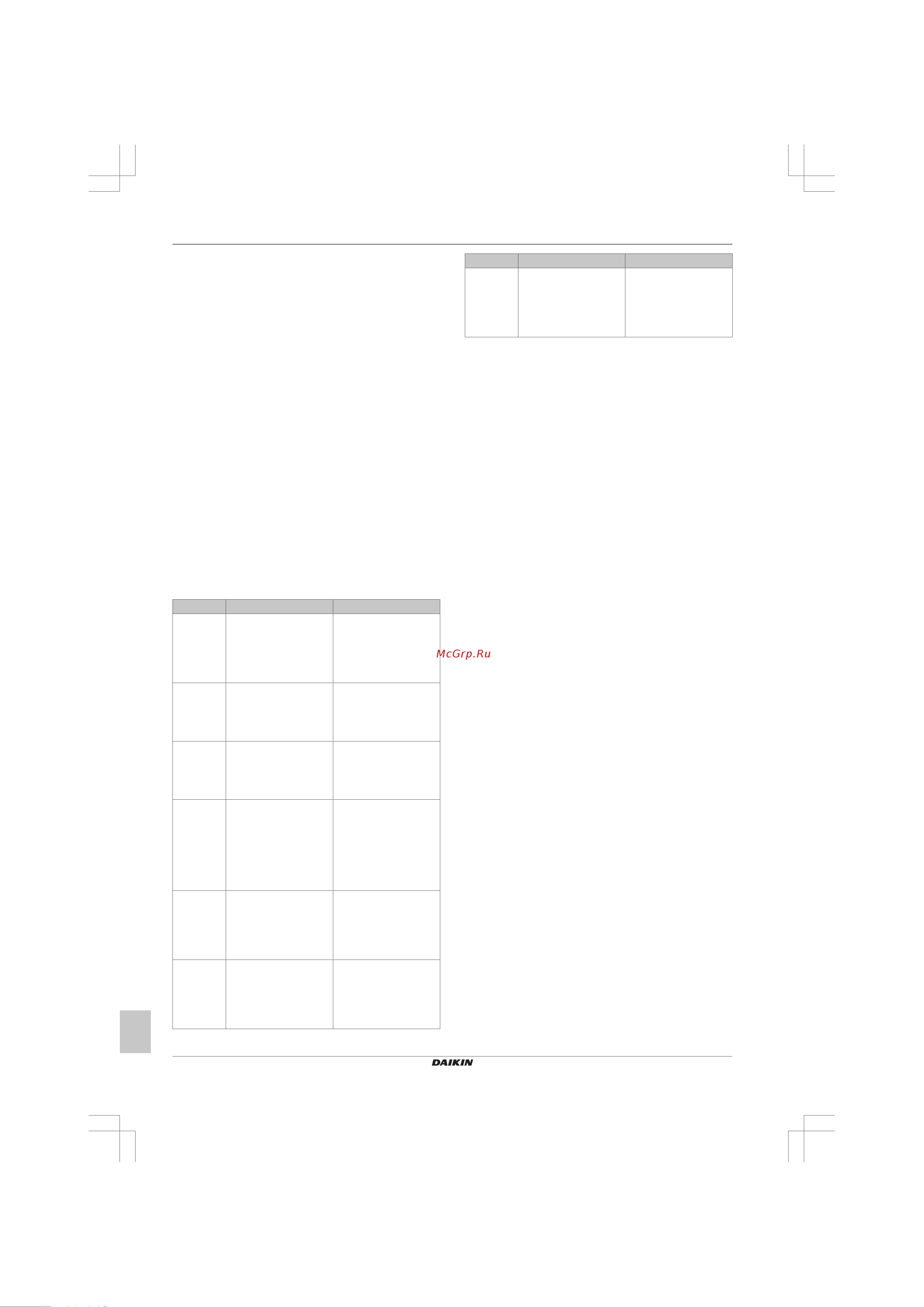 Daikin ARXP25M5V1B [6/72] Информация о документации