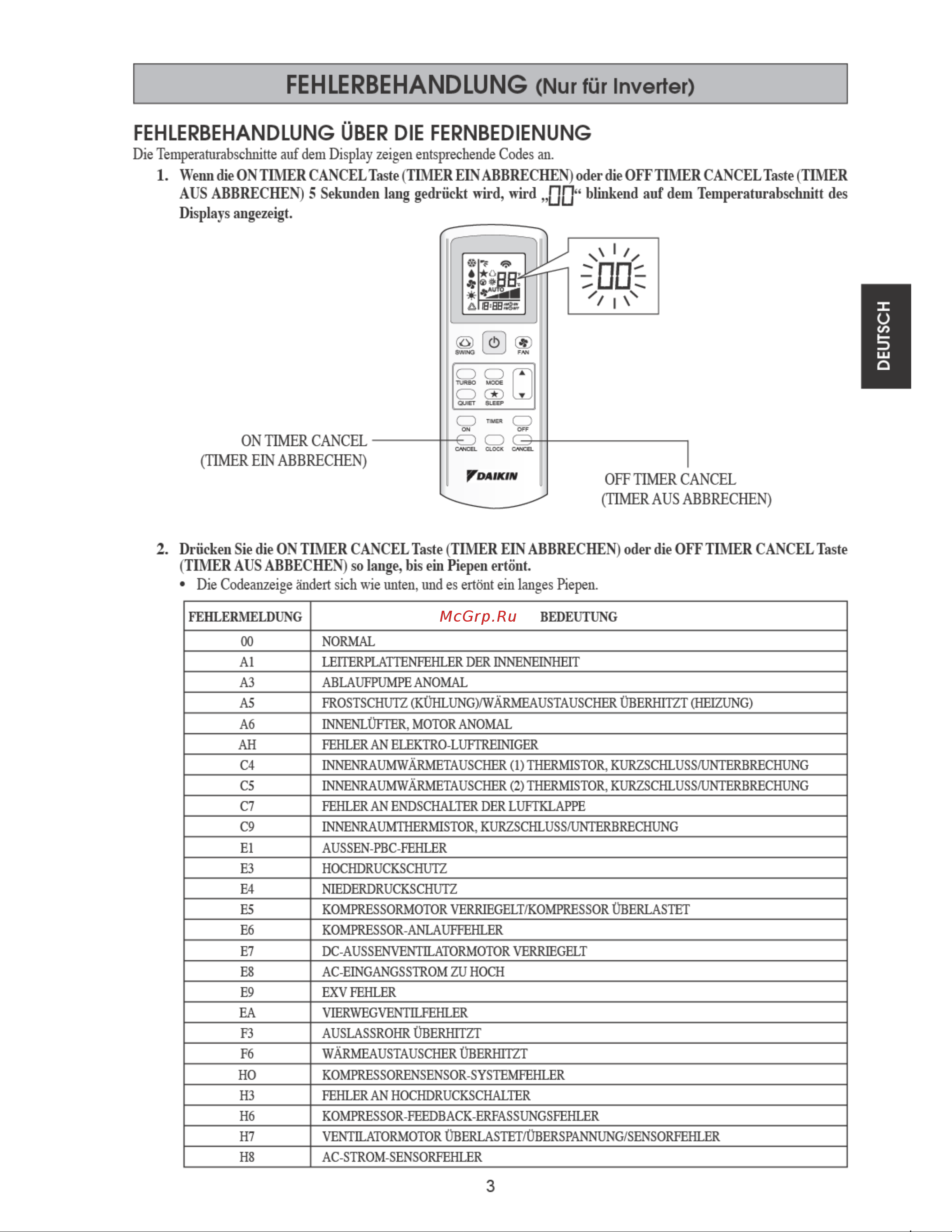 Daikin ATXN60M6 [17/52] Fehlerbehandlung