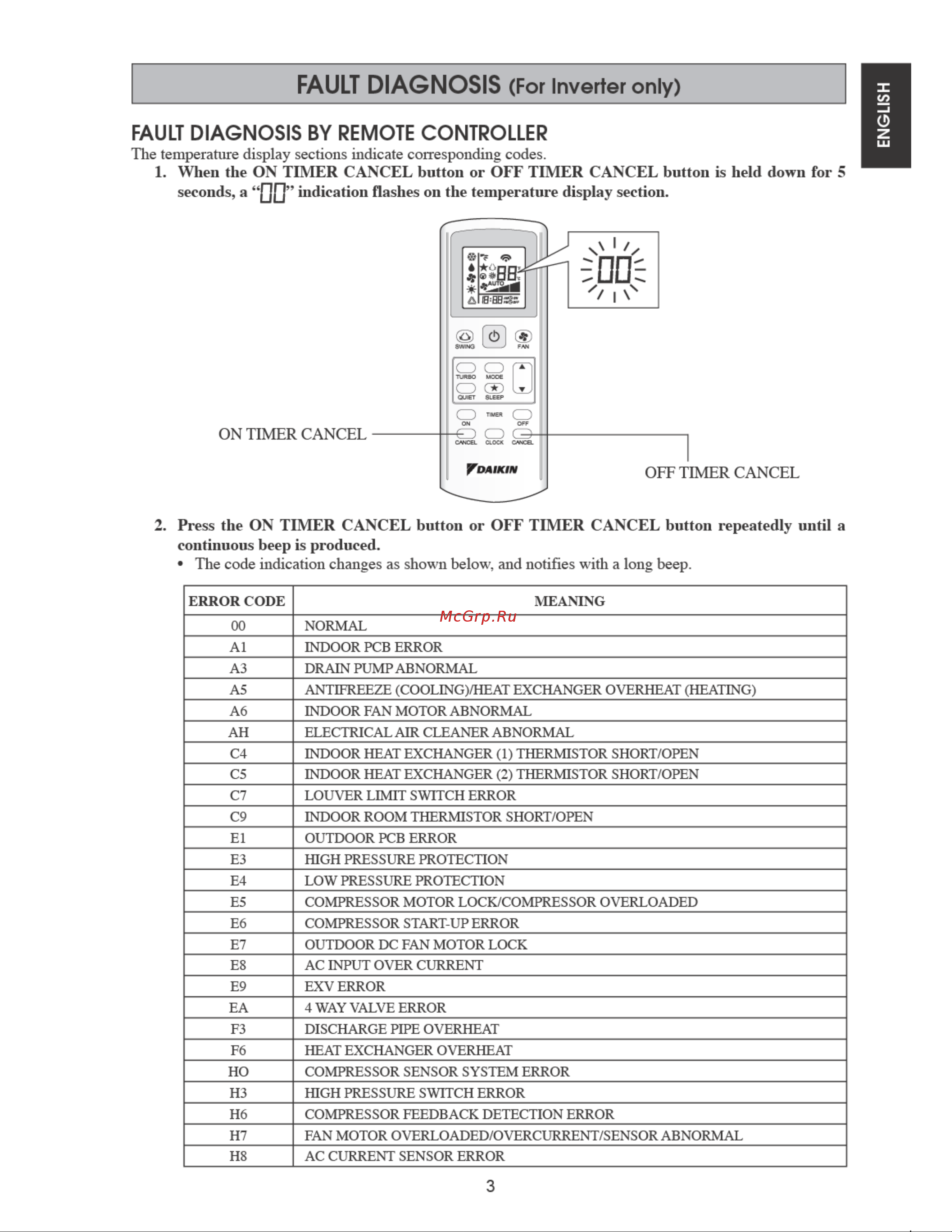 Daikin ATXN60M6 [9/52] Fault diagnosis