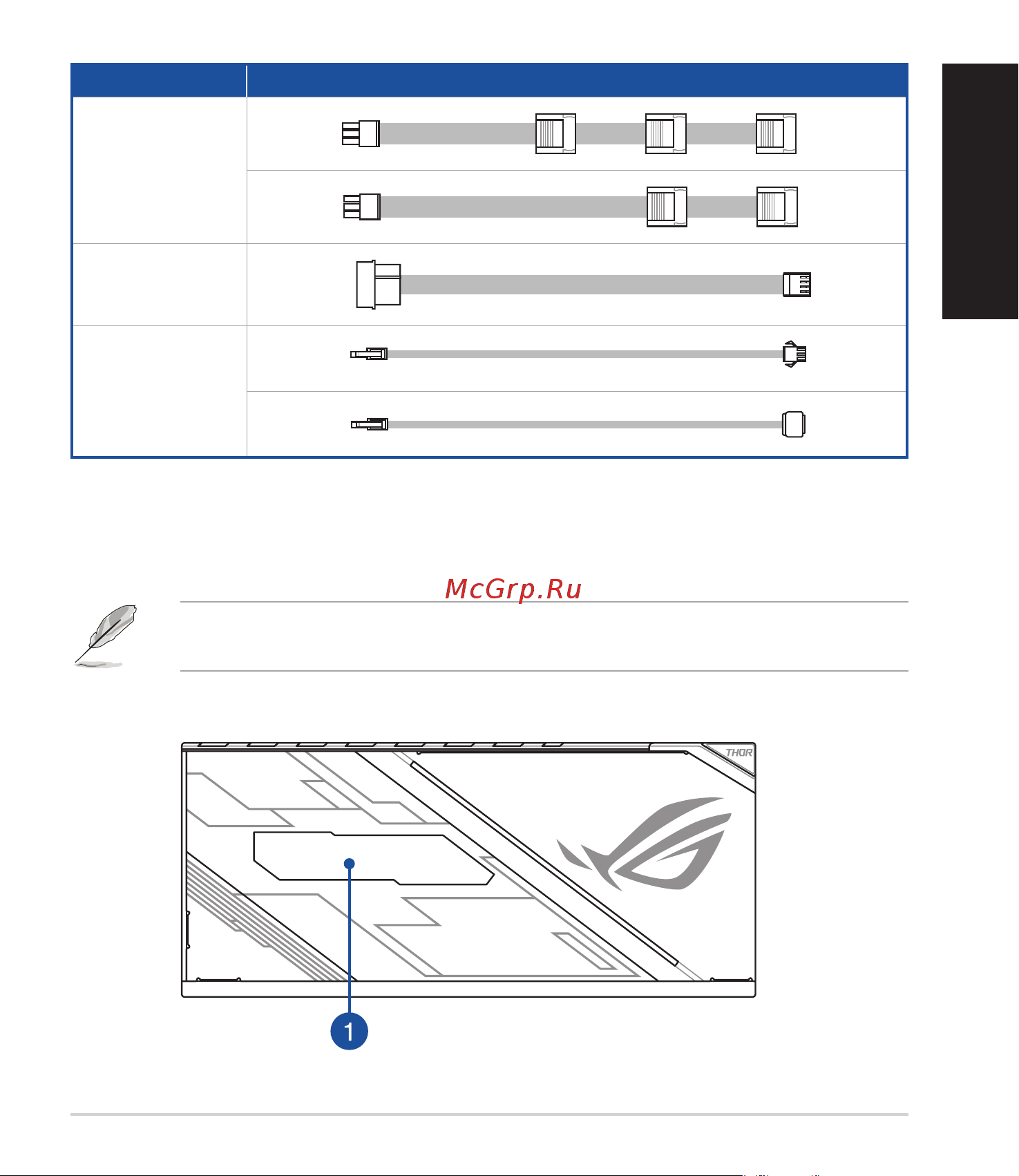 Asus ROG-THOR-1200P [95/146] Funkcje