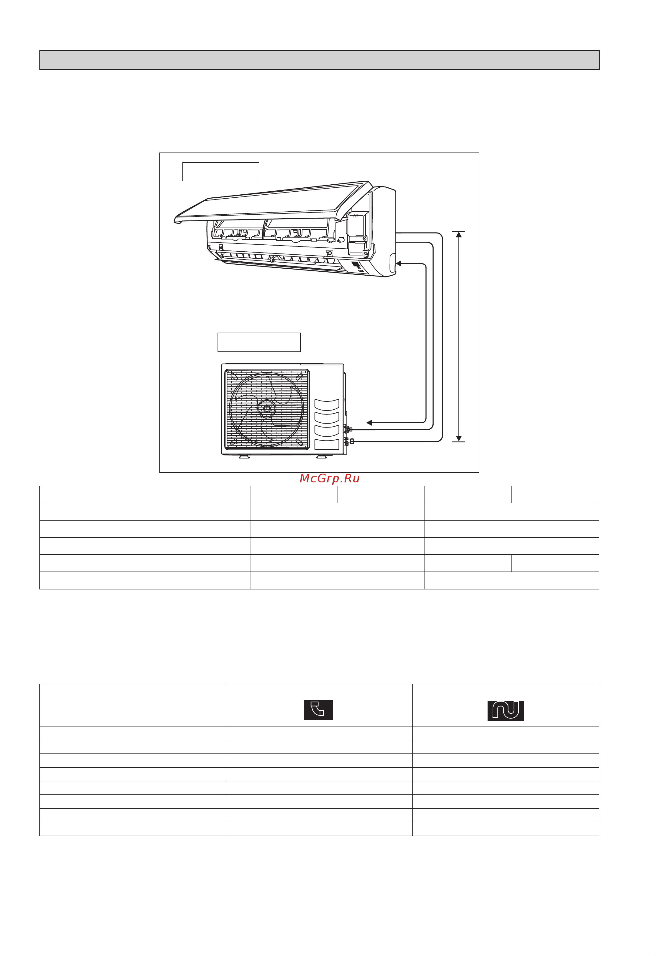 Daikin ATXN25NV1B [120/156] Допустимая длина трубопровода