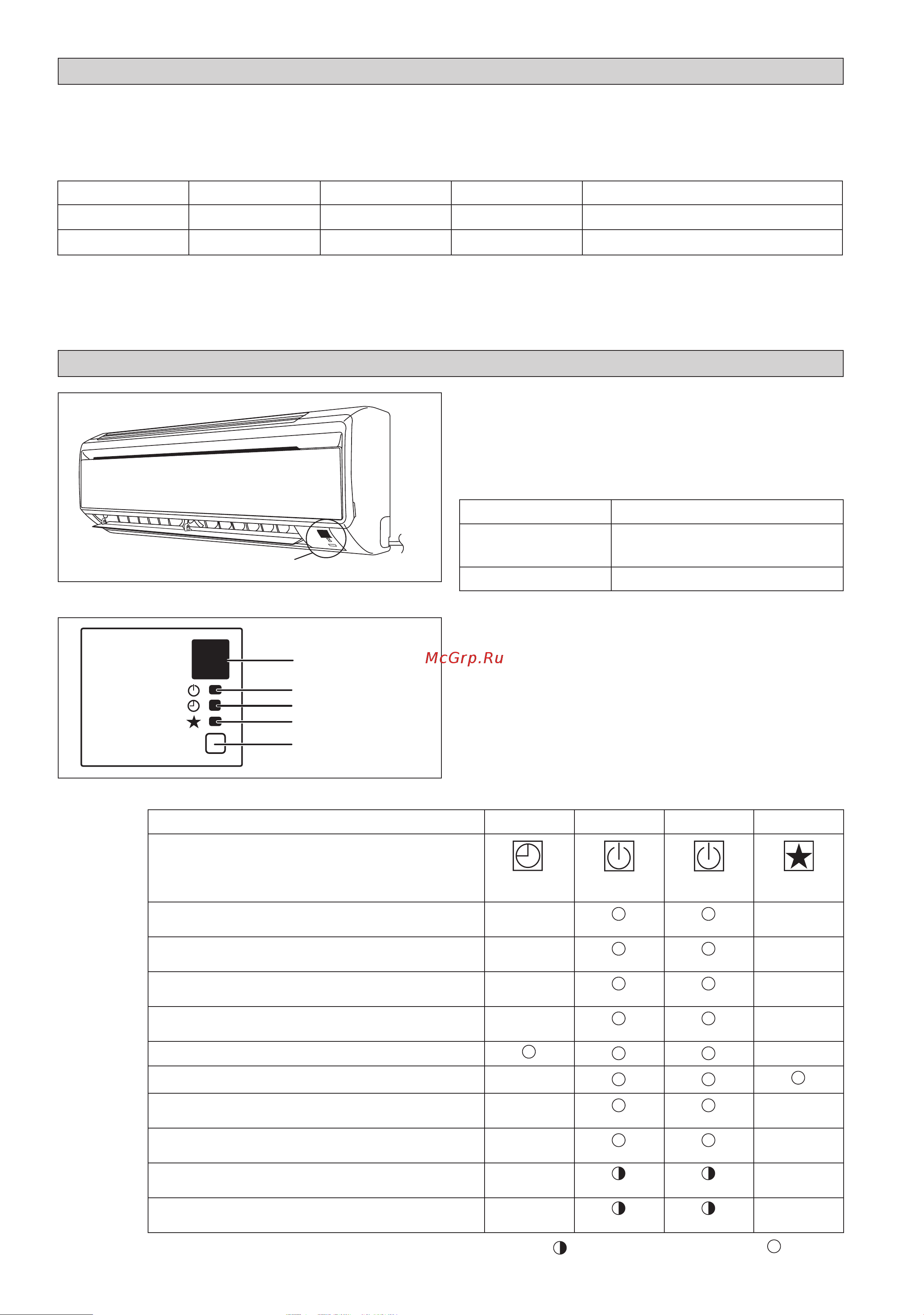 Daikin ATXN35NV1B [141/156] ﺮﺷﺆﻤﻟﺍ ﺀﺍﻮﺿﺍ