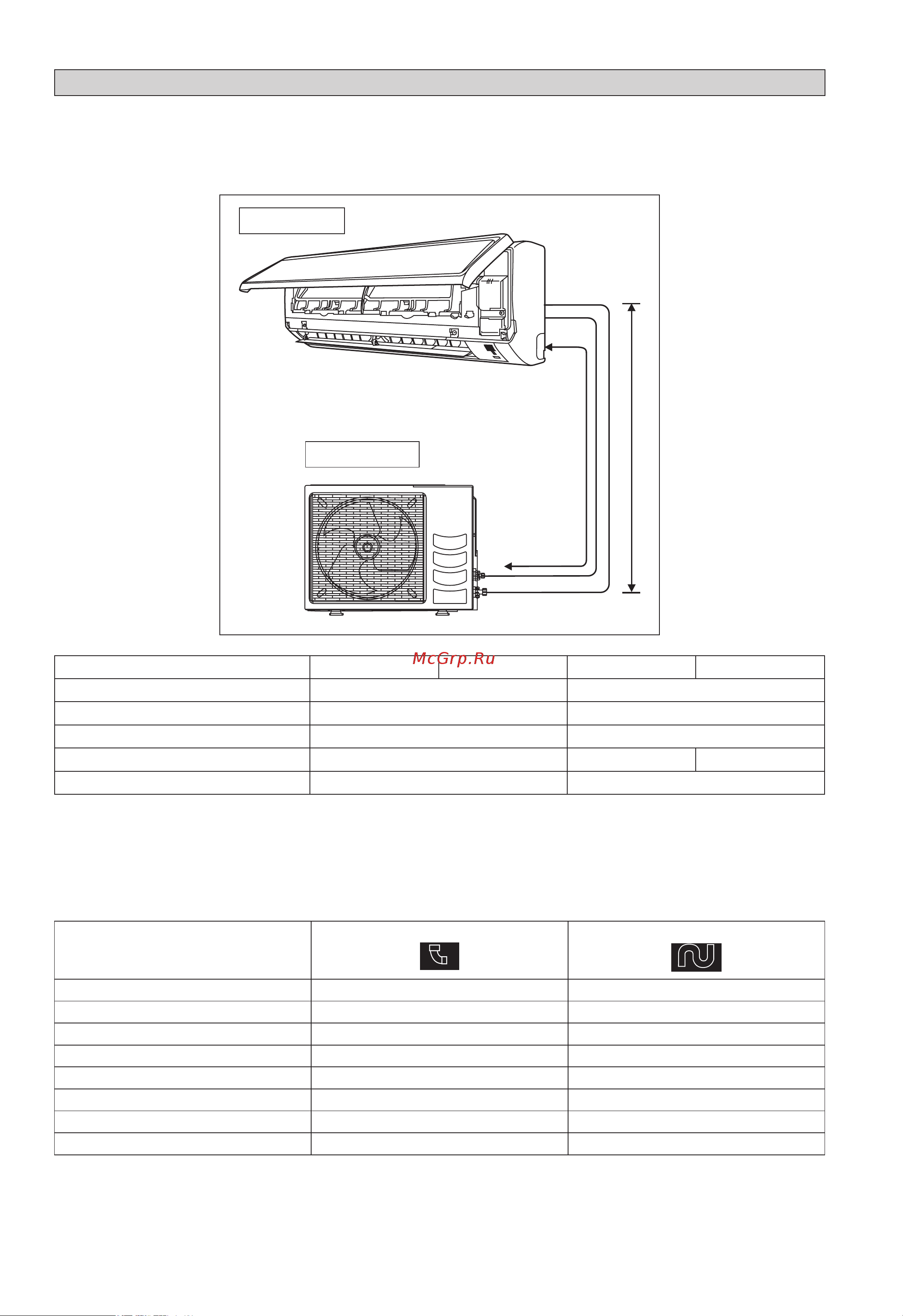 Daikin ATXN35NV1B [48/156] Erlaubte leitungslänge