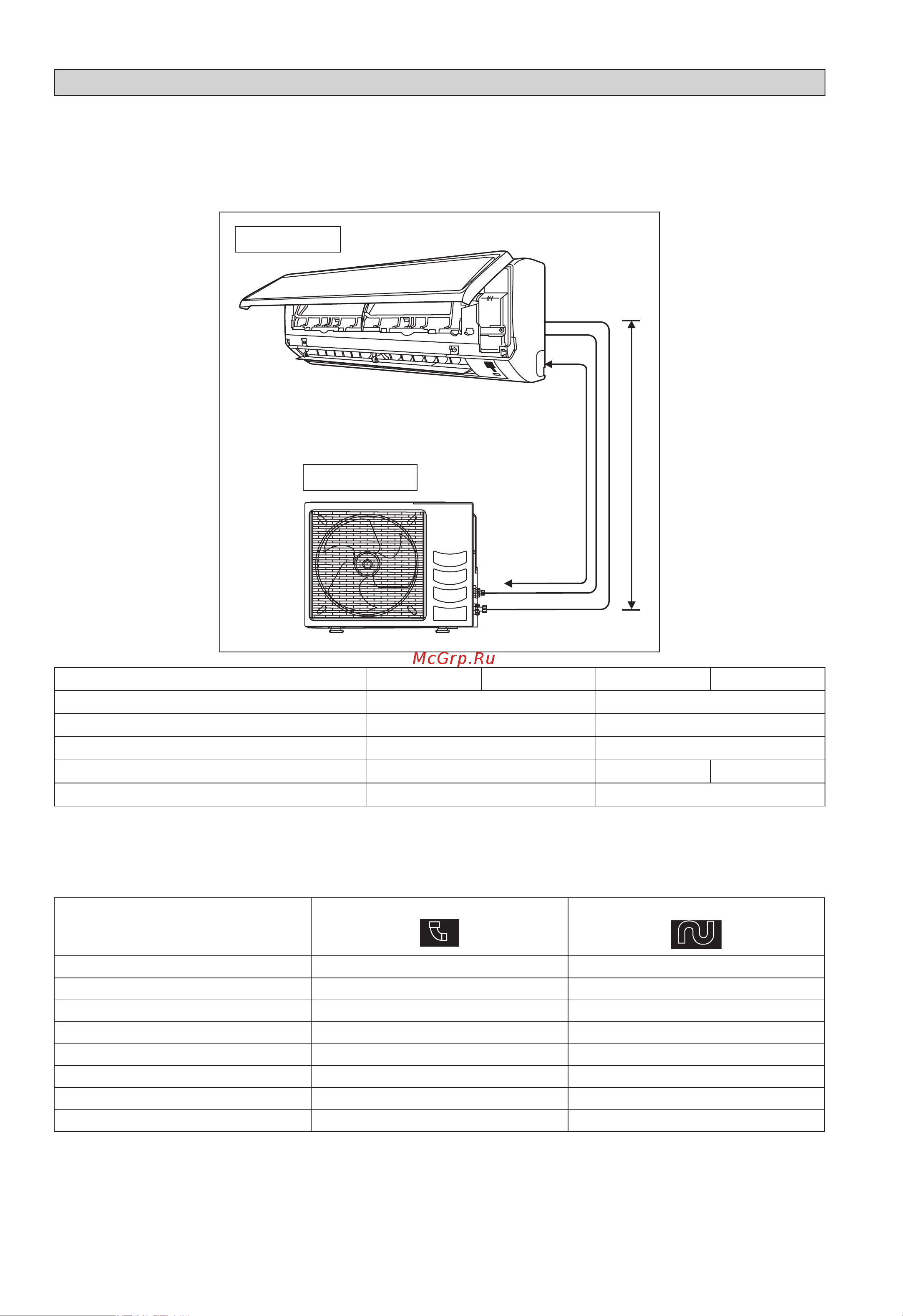 Daikin ATXN35NV1B [66/156] Longitud de tubería permitida