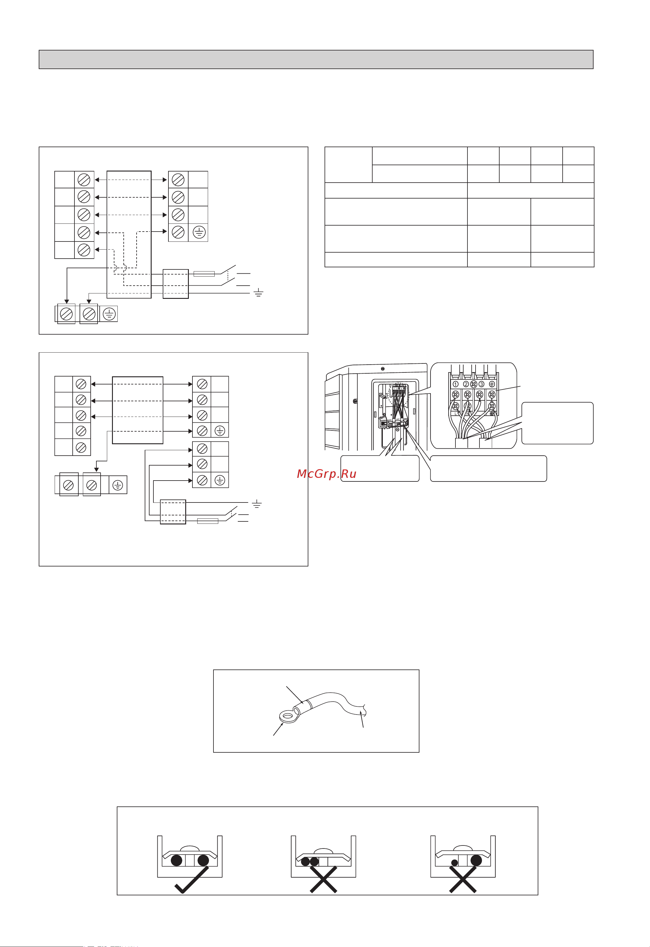 Daikin ATXN25NV1B [68/156] Conexión del cableado eléctrico