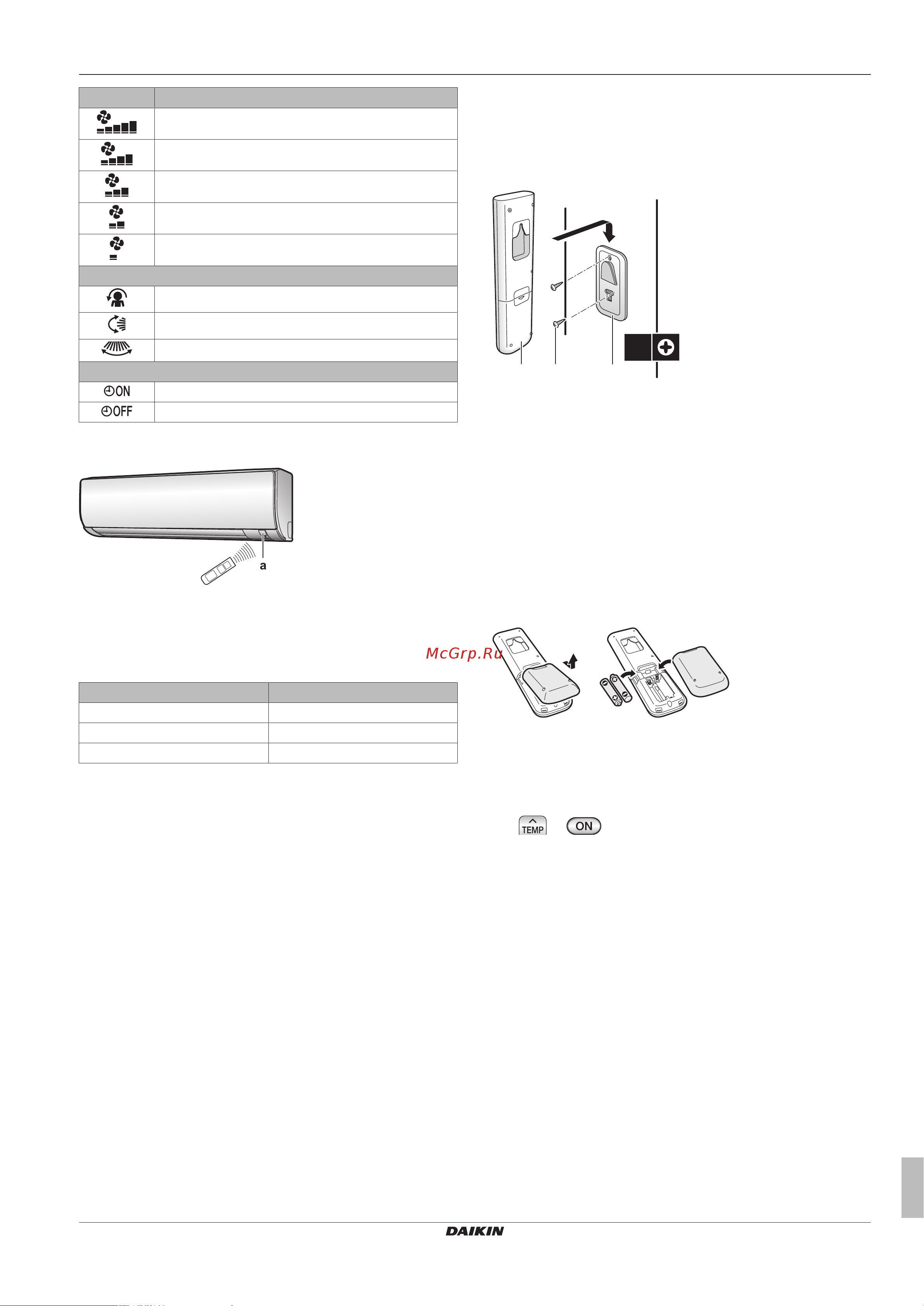 Daikin ATXP35M5V1B [105/116] I şletim öncesinde