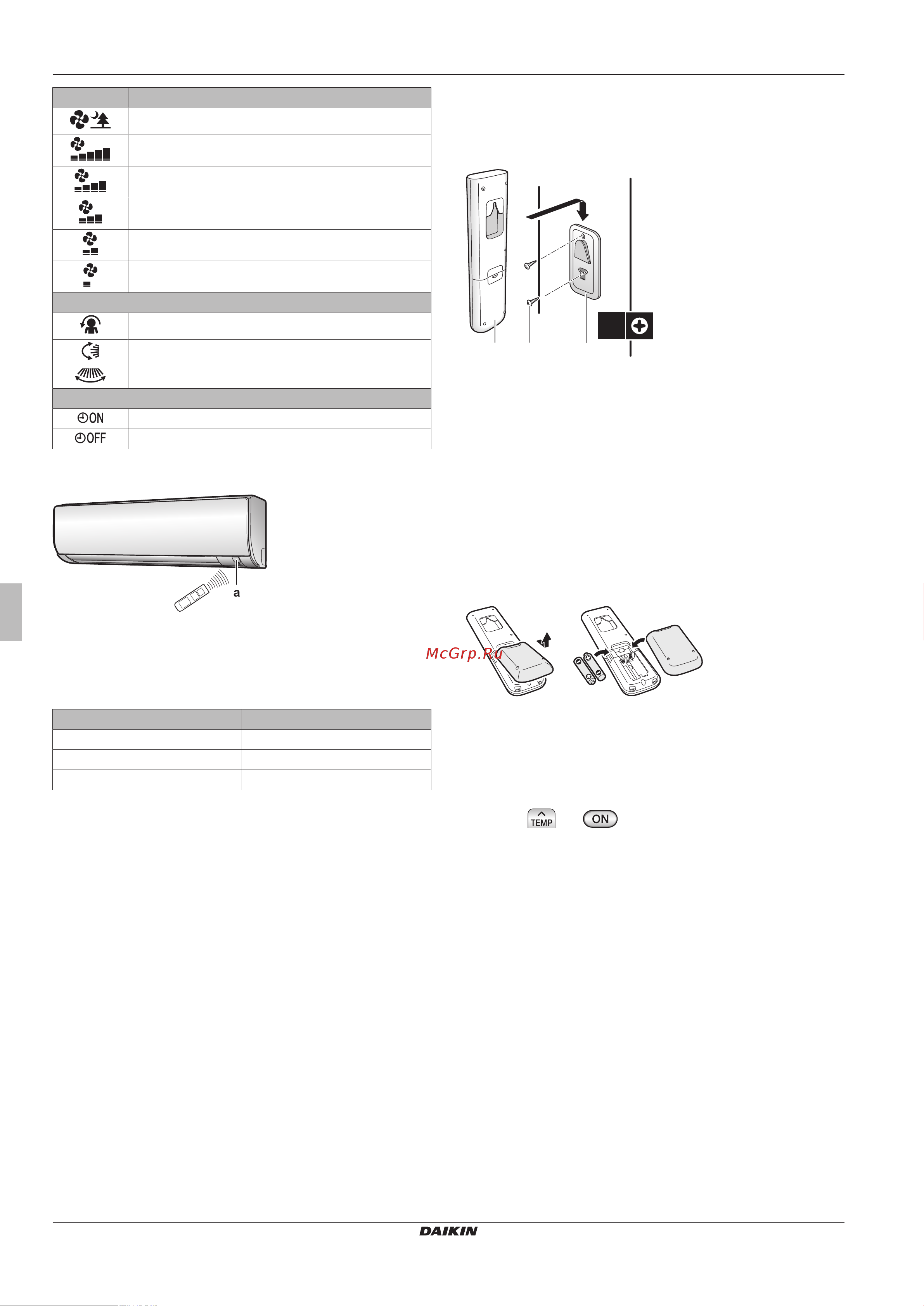 Daikin ATXP35M5V1B [4/116] To operate the user interface