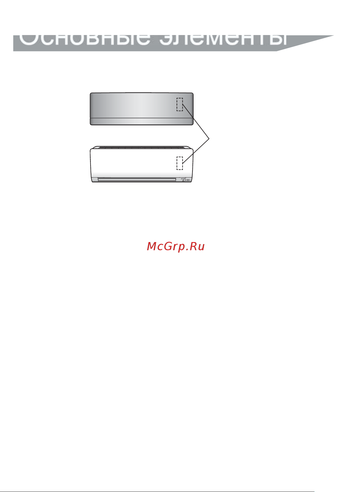 Daikin BRP069A41 [8/20] Основные элементы