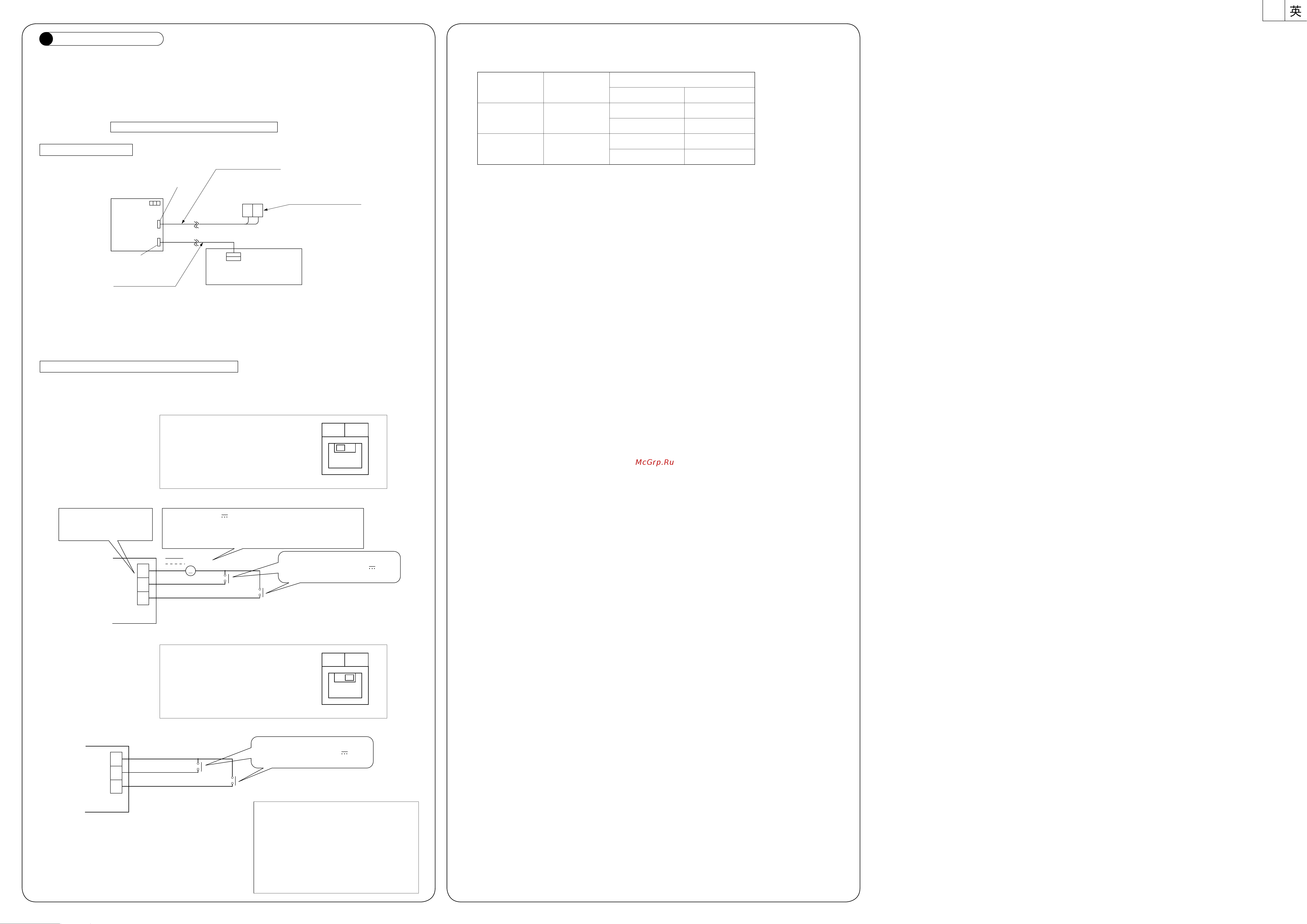 Daikin BRP7A51 [2/2] Remote control input operation control