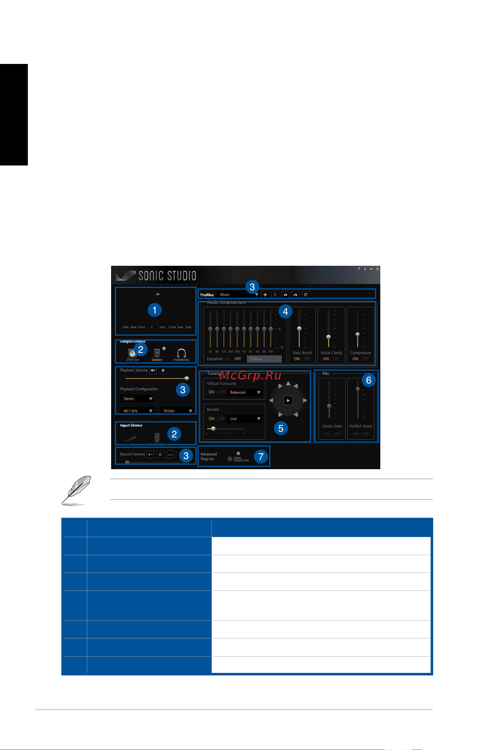 Asus Xonar U7 MKII [4/61] After finishing the driver installation for your audio device and rebooting your computer you will find the sonic studio icon on window