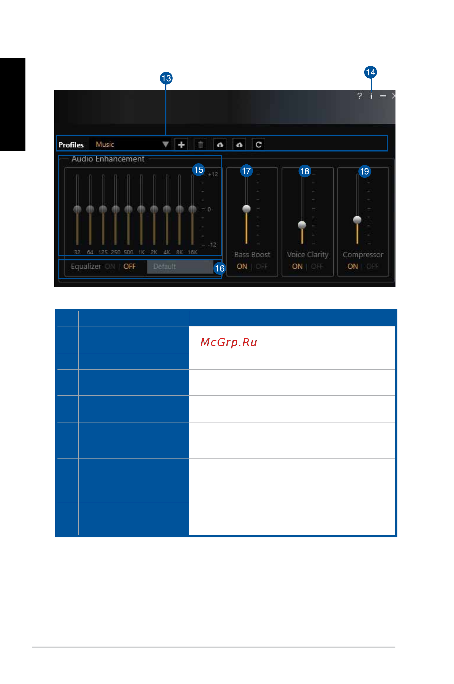 Asus Xonar U7 MKII [6/61] English