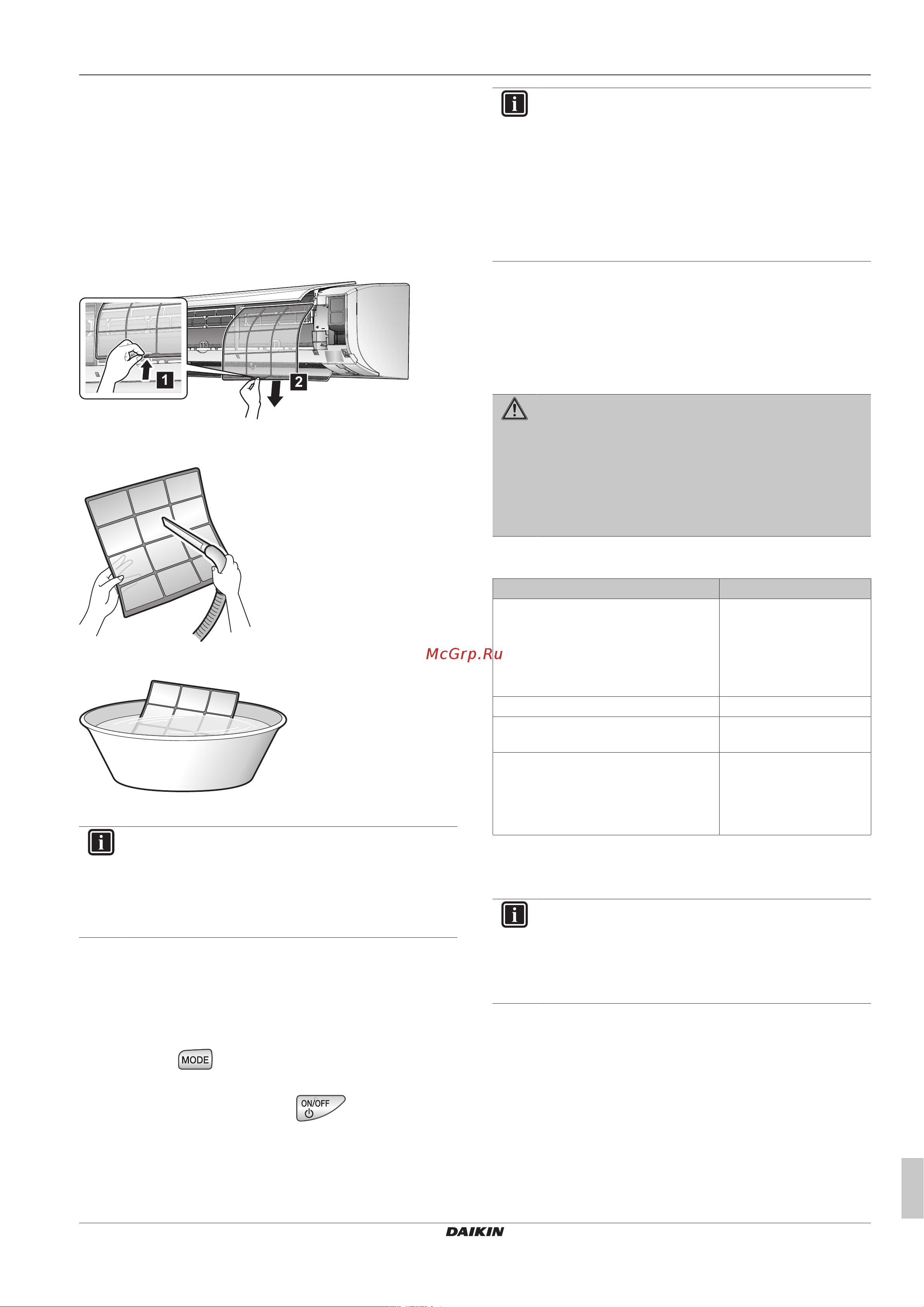 Daikin CTXF20C5V1B [13/16] Поиск и устранение неполадок