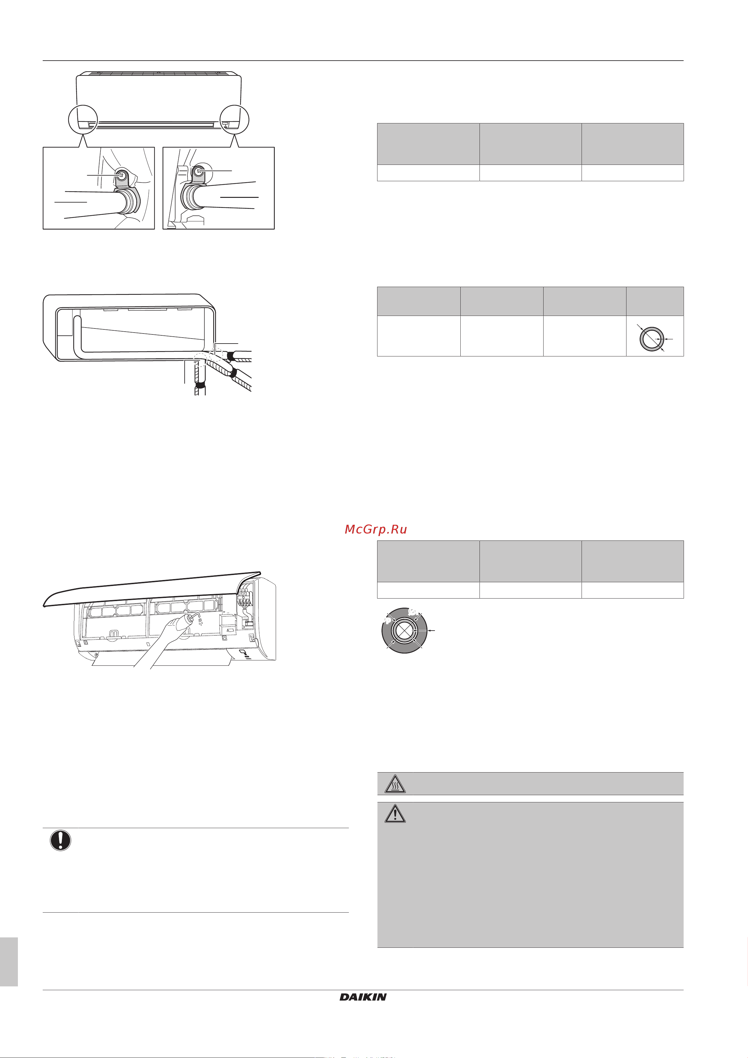 Daikin CTXF25C5V1B [10/20] Монтаж трубопроводов