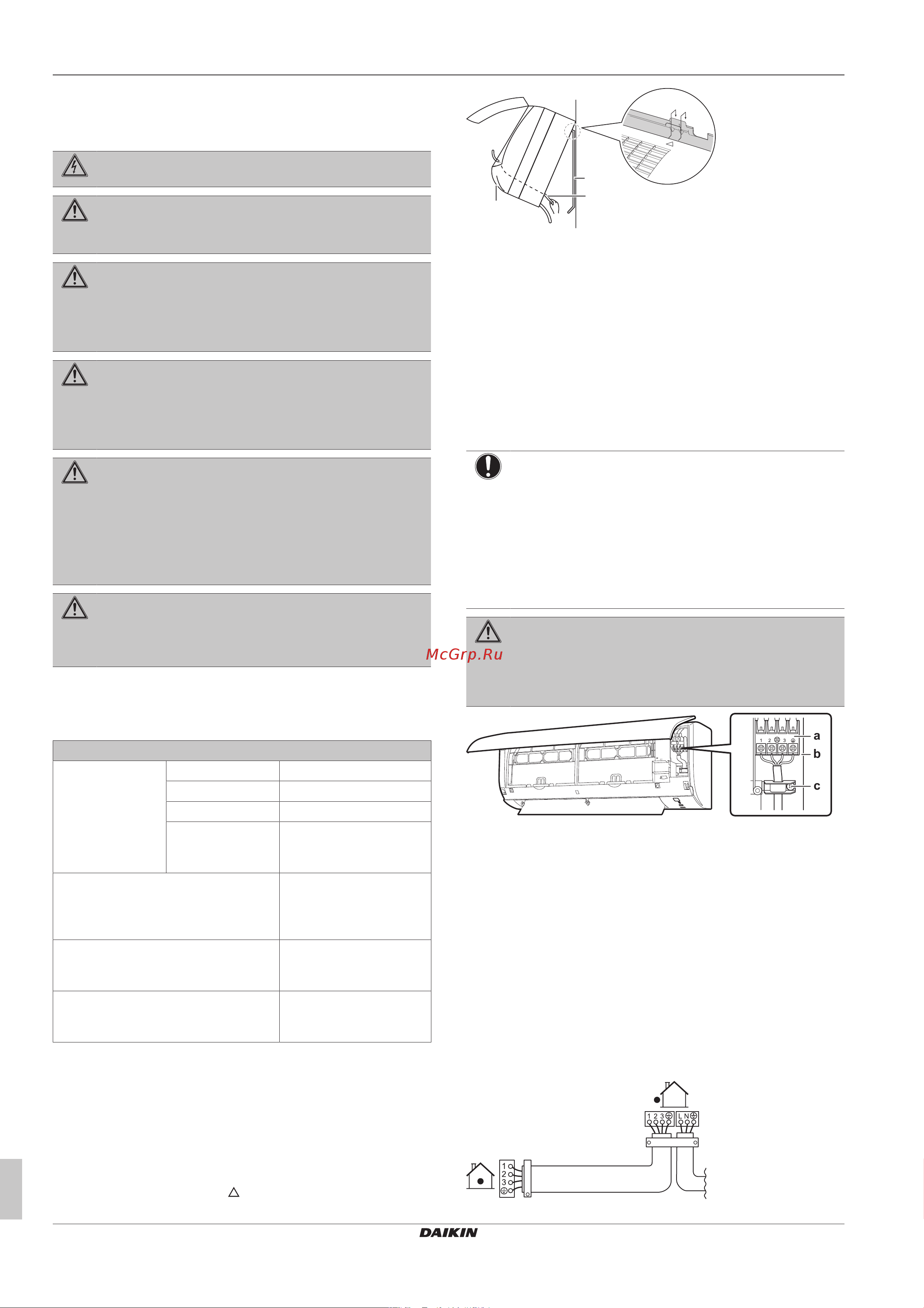 Daikin CTXF25C5V1B [12/20] Подключение электрооборудования