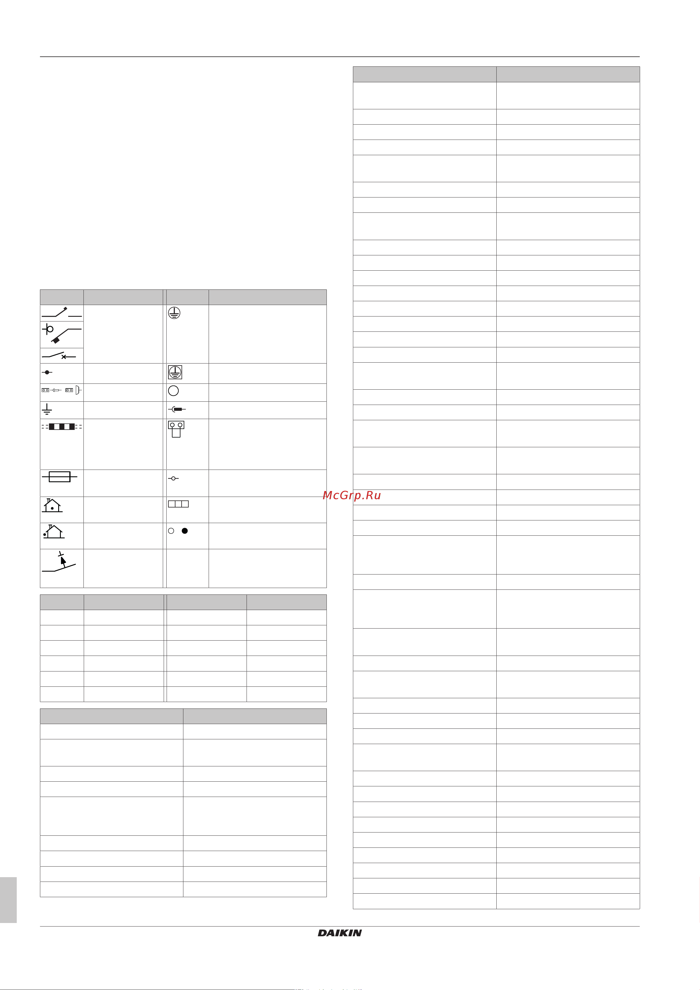 Daikin CTXF25C5V1B [16/20] Технические данные