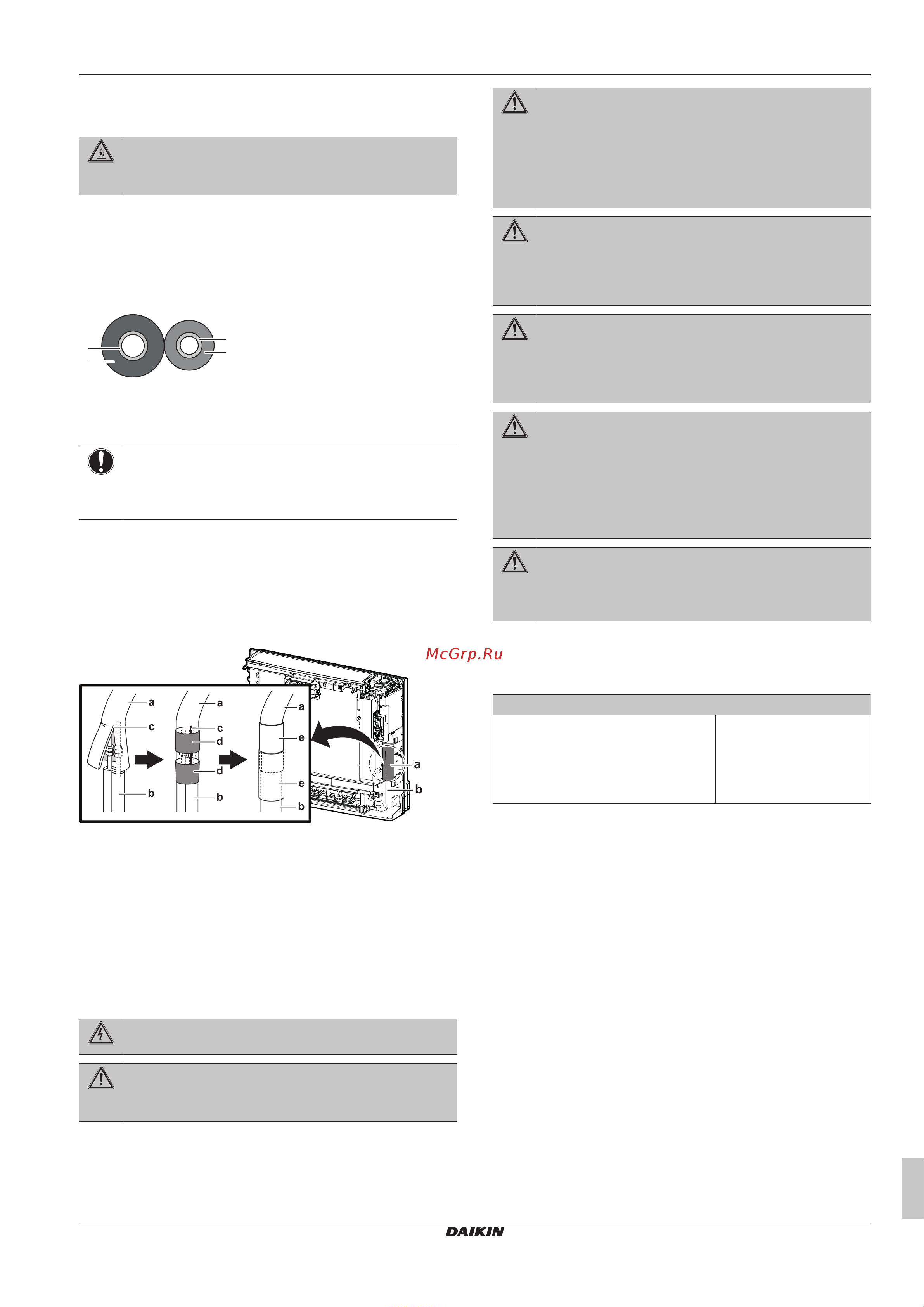 Daikin FVXM25A2V1B [11/16] Подключение электрооборудования