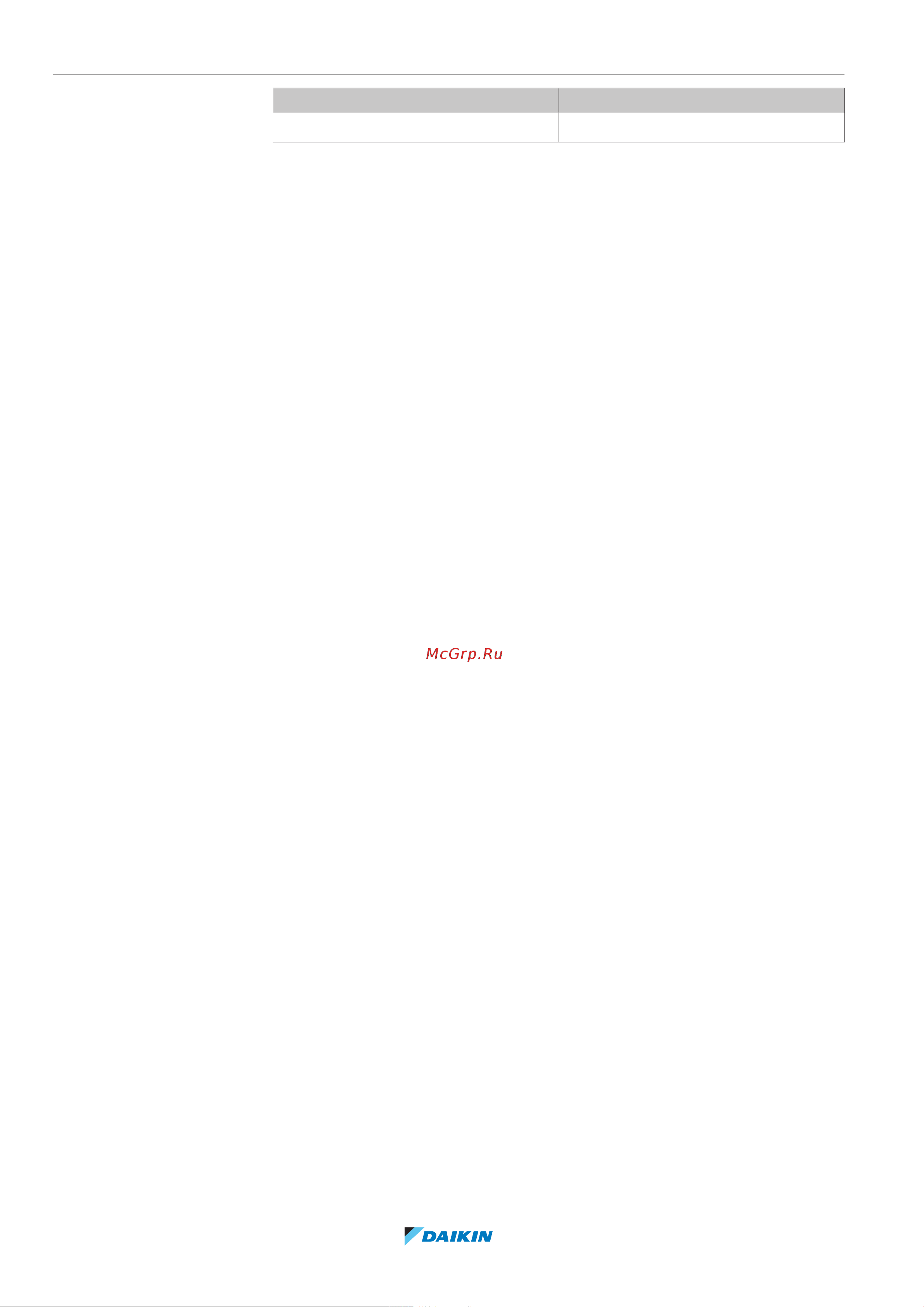 Daikin FVXM25A2V1B [60/64] Технические данные