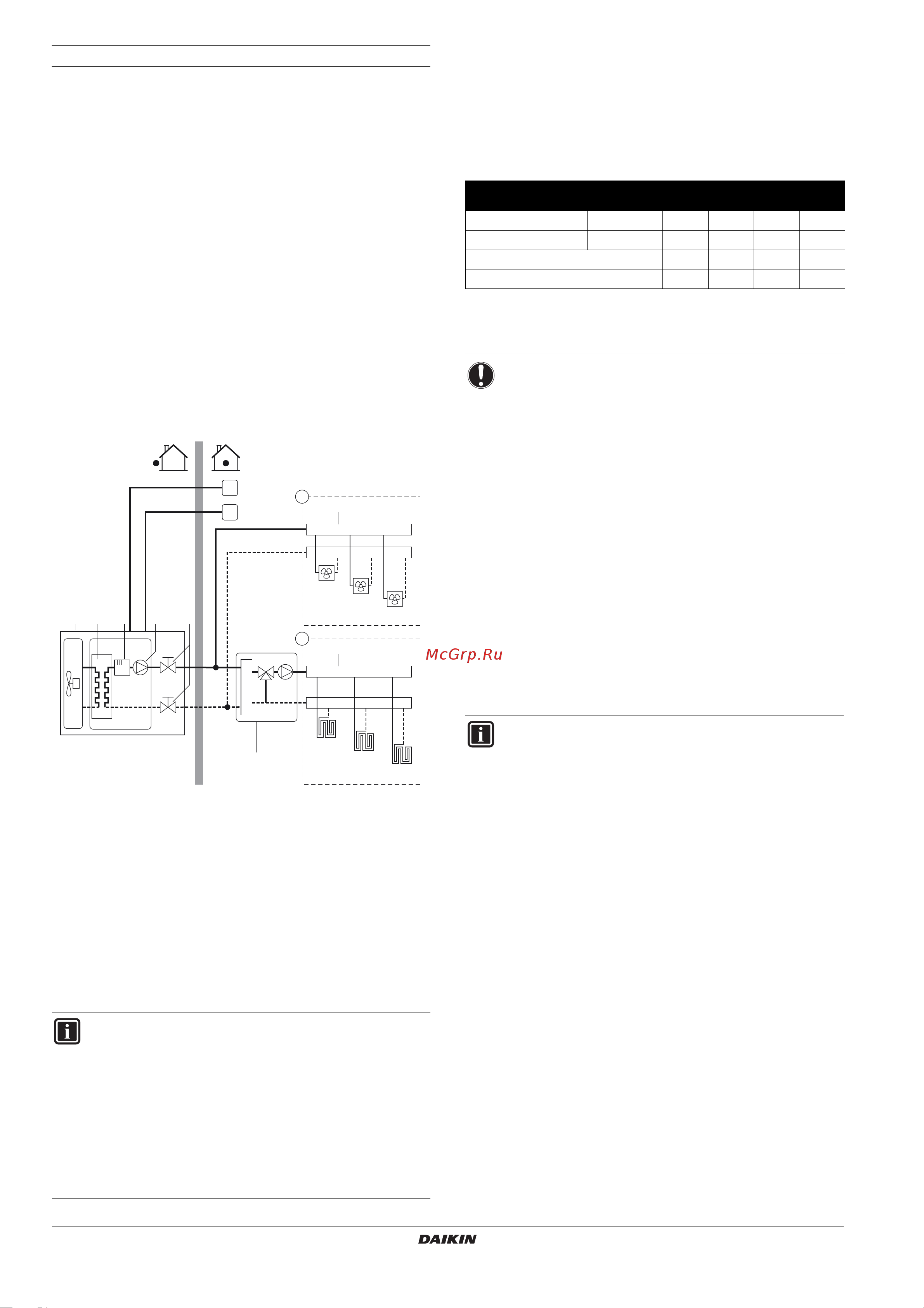 Daikin EDHQ016BB6W1 [14/68] Применение 6