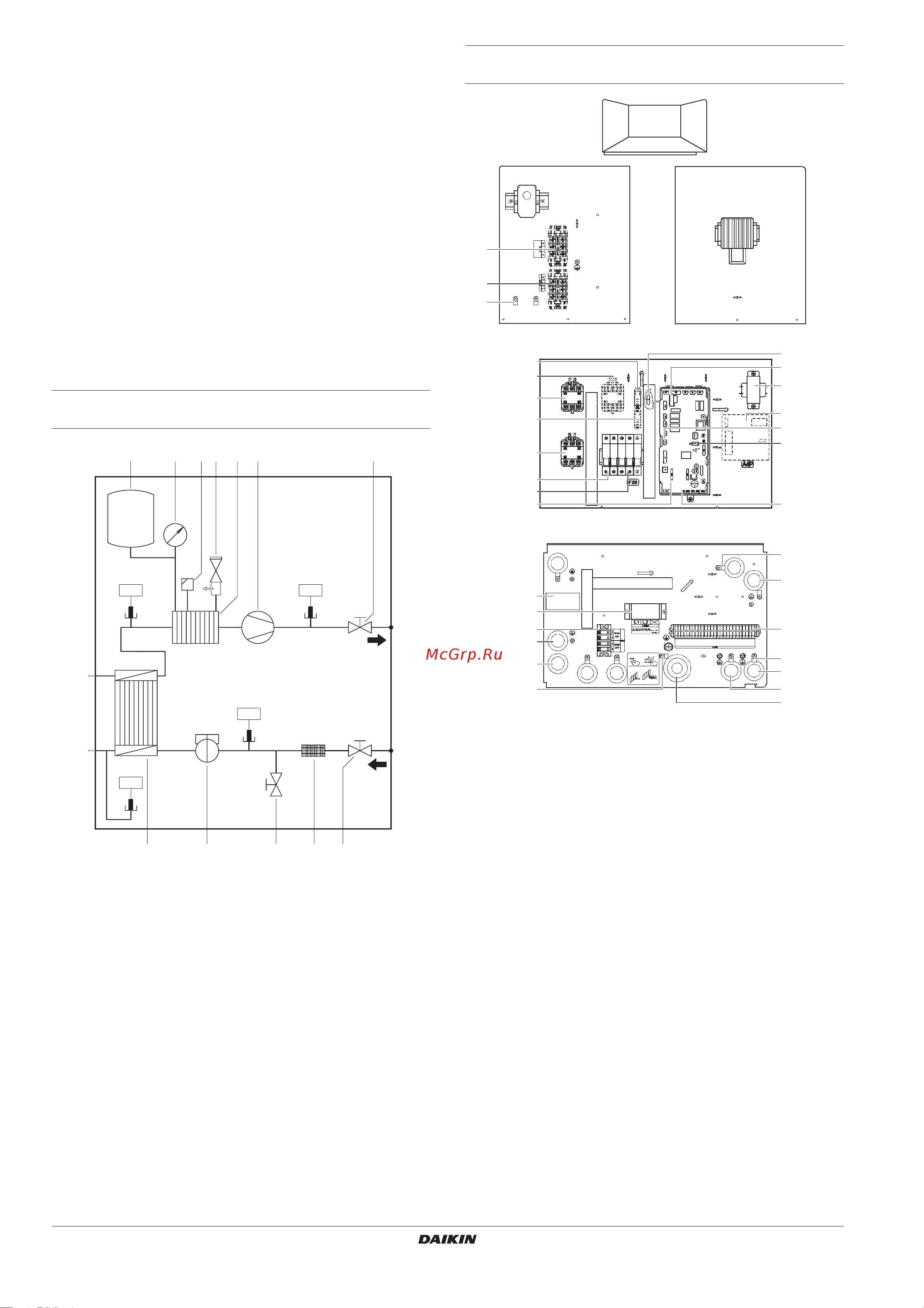 Daikin EDHQ016BB6W1 [16/68] Основные элементы распределительной коробки дверца 2