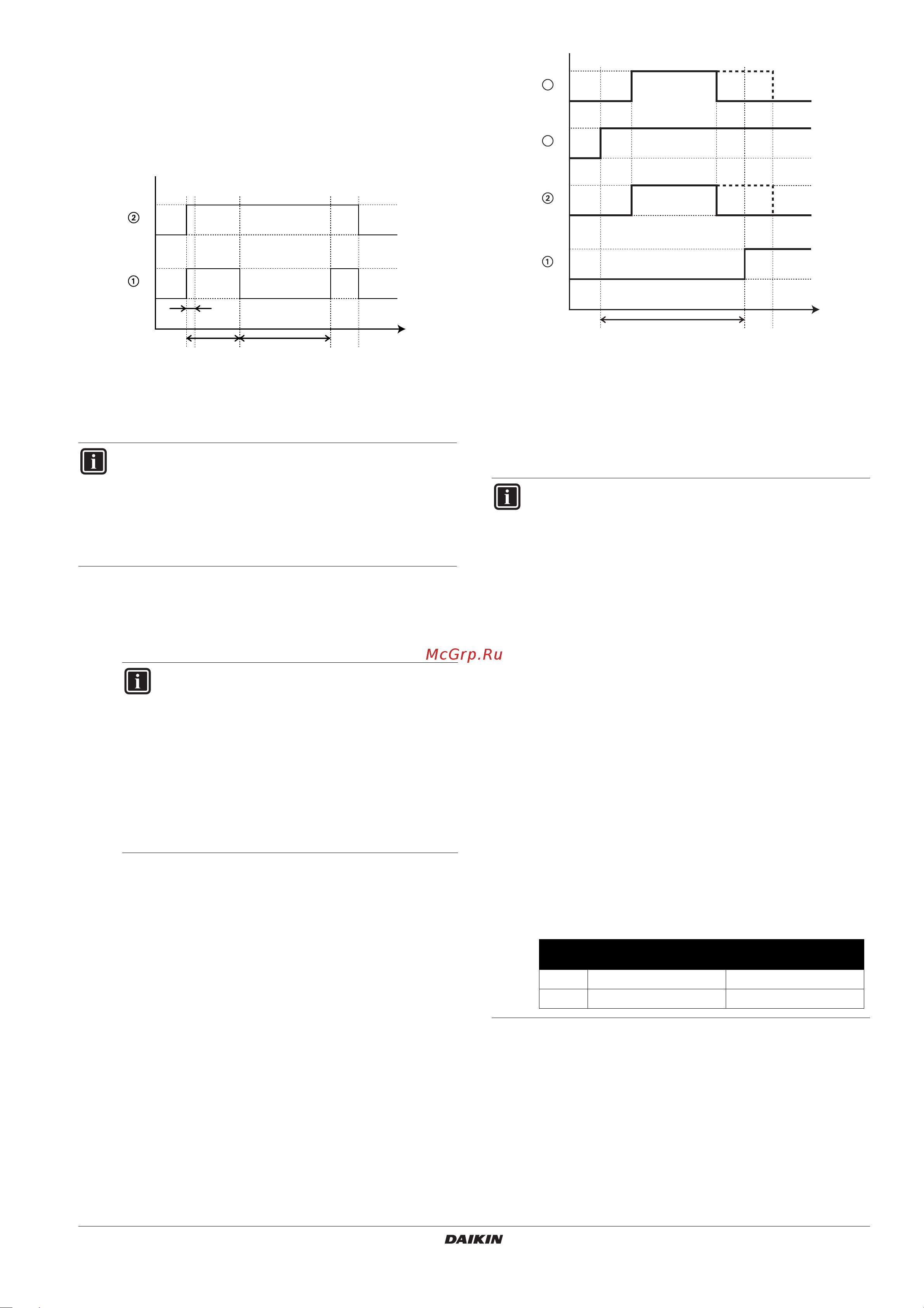 Daikin EBHQ014BB6V3 Инструкция по монтажу онлайн [49/68] 596428