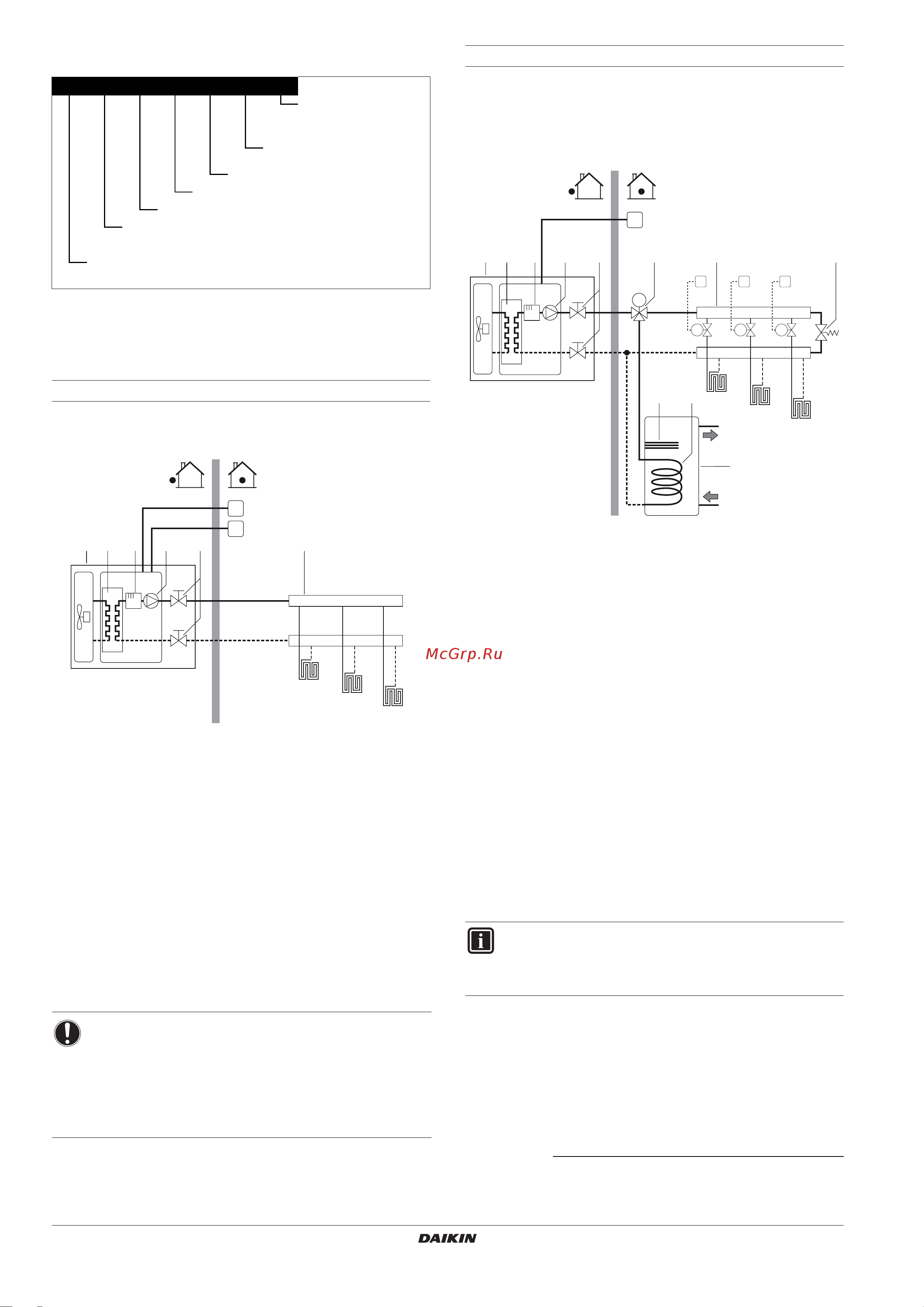 Daikin EDHQ014BB6V3 [8/68] Идентификация модели