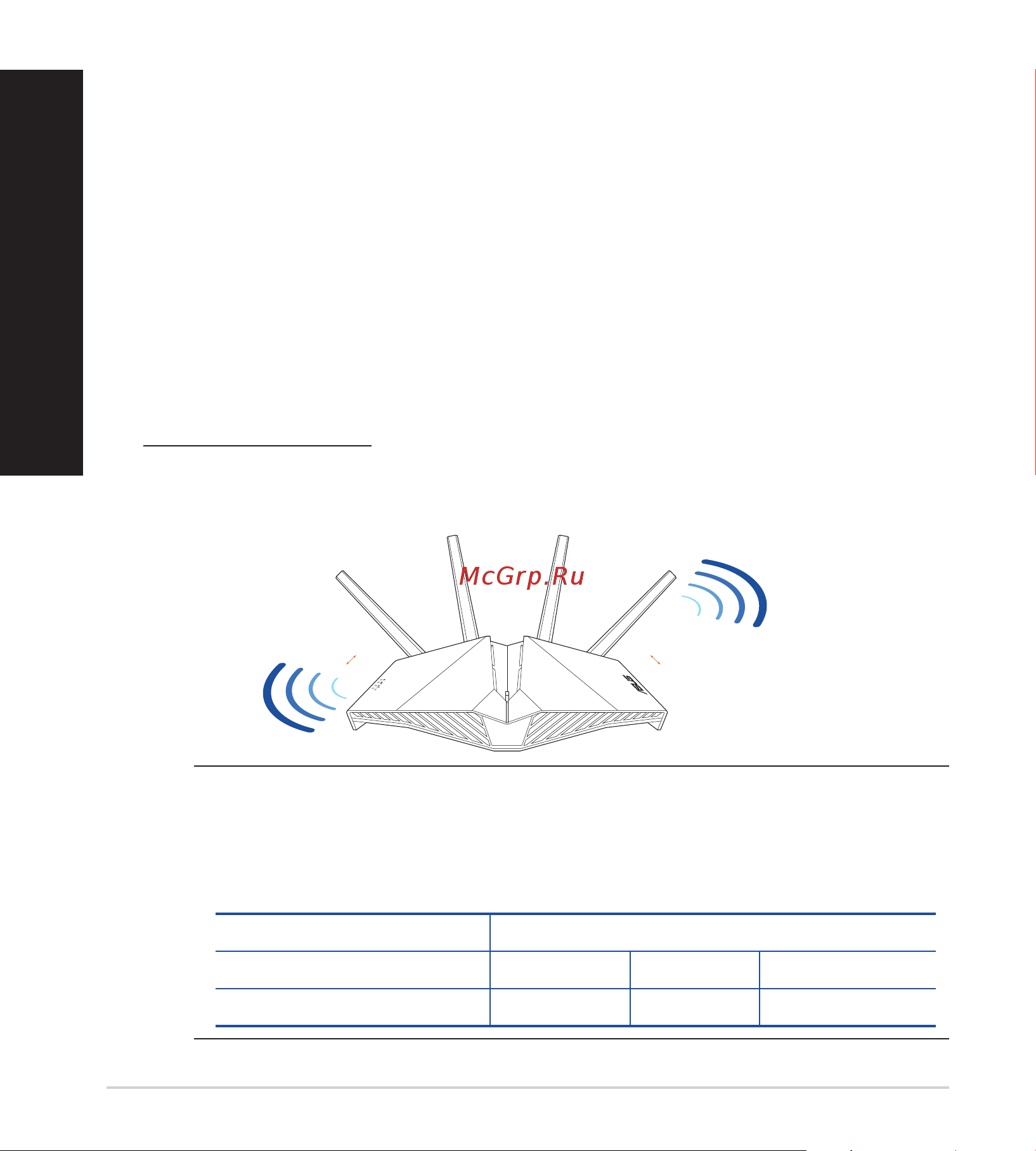 Asus RT-AX82U [4/208] Position your wireless router