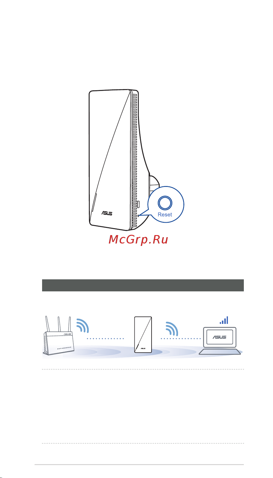 Asus RP-AX56 [16/226] Подходящо място за разполагане на рутера