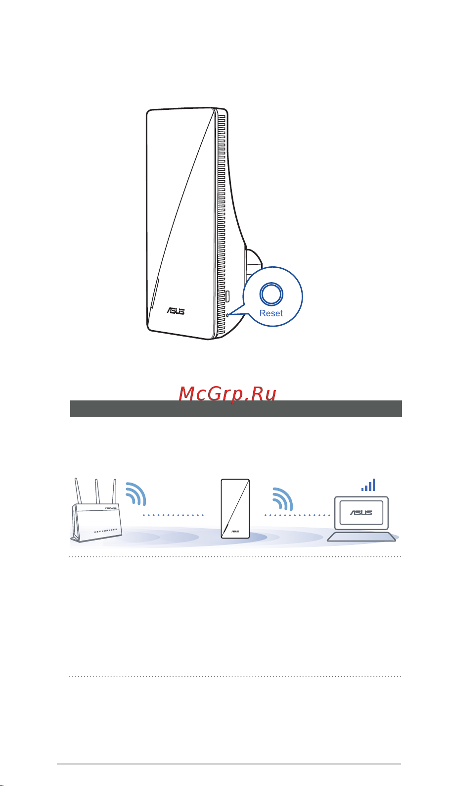 Asus RP-AX56 [24/226] Premještanje