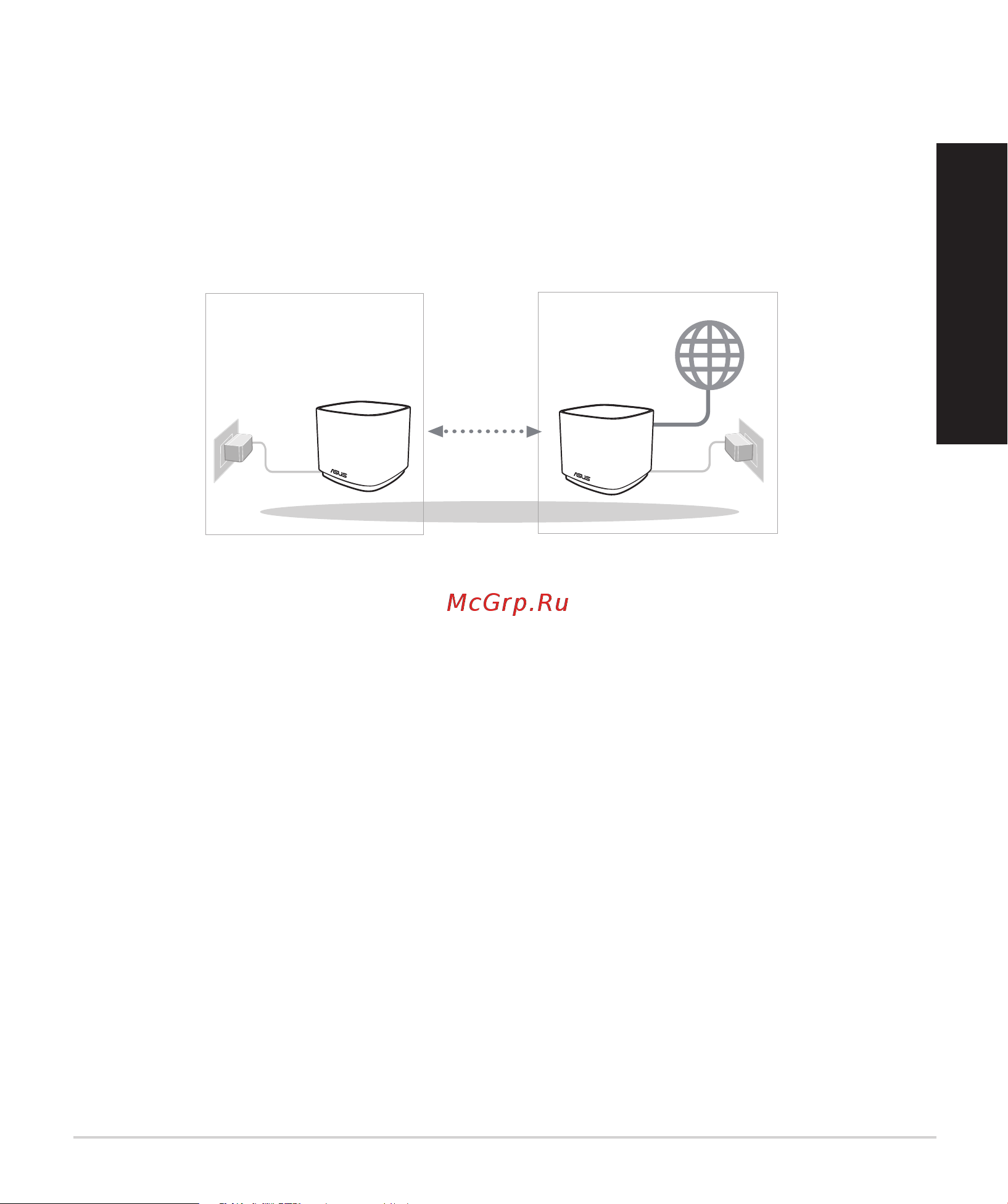 Asus ZenWiFi AX Mini (XD4) [23/176] Postup instalace aimesh