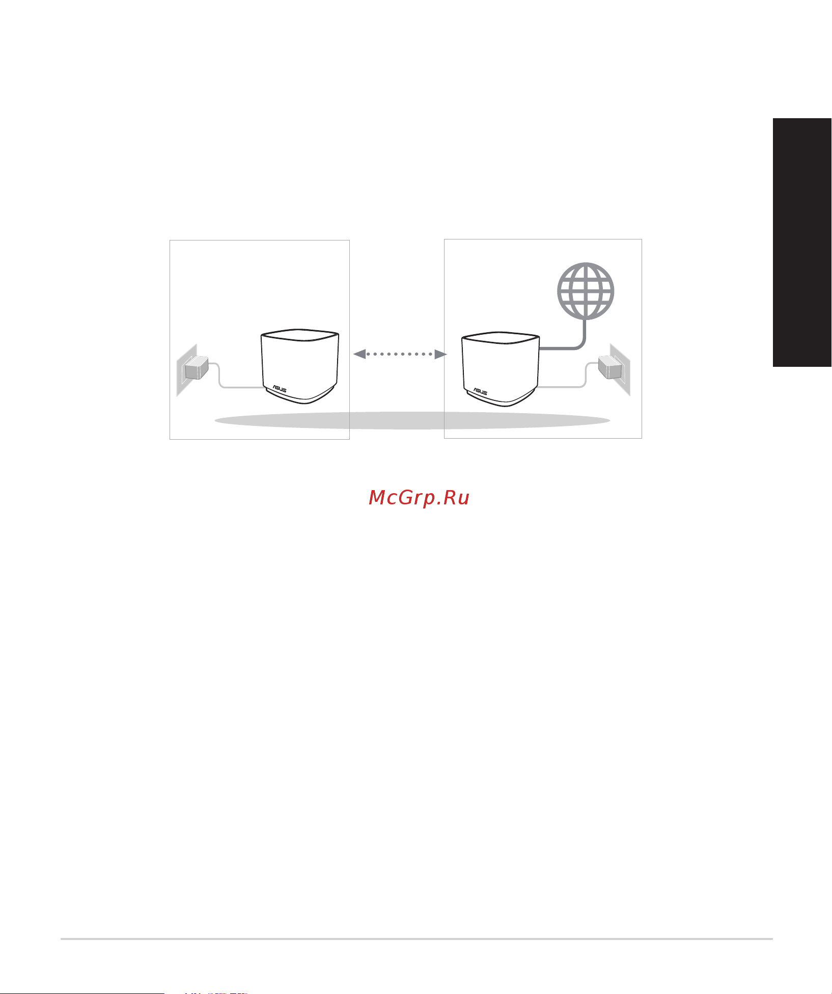 Asus ZenWiFi AX Mini (XD4) [5/176] Aimesh setup steps