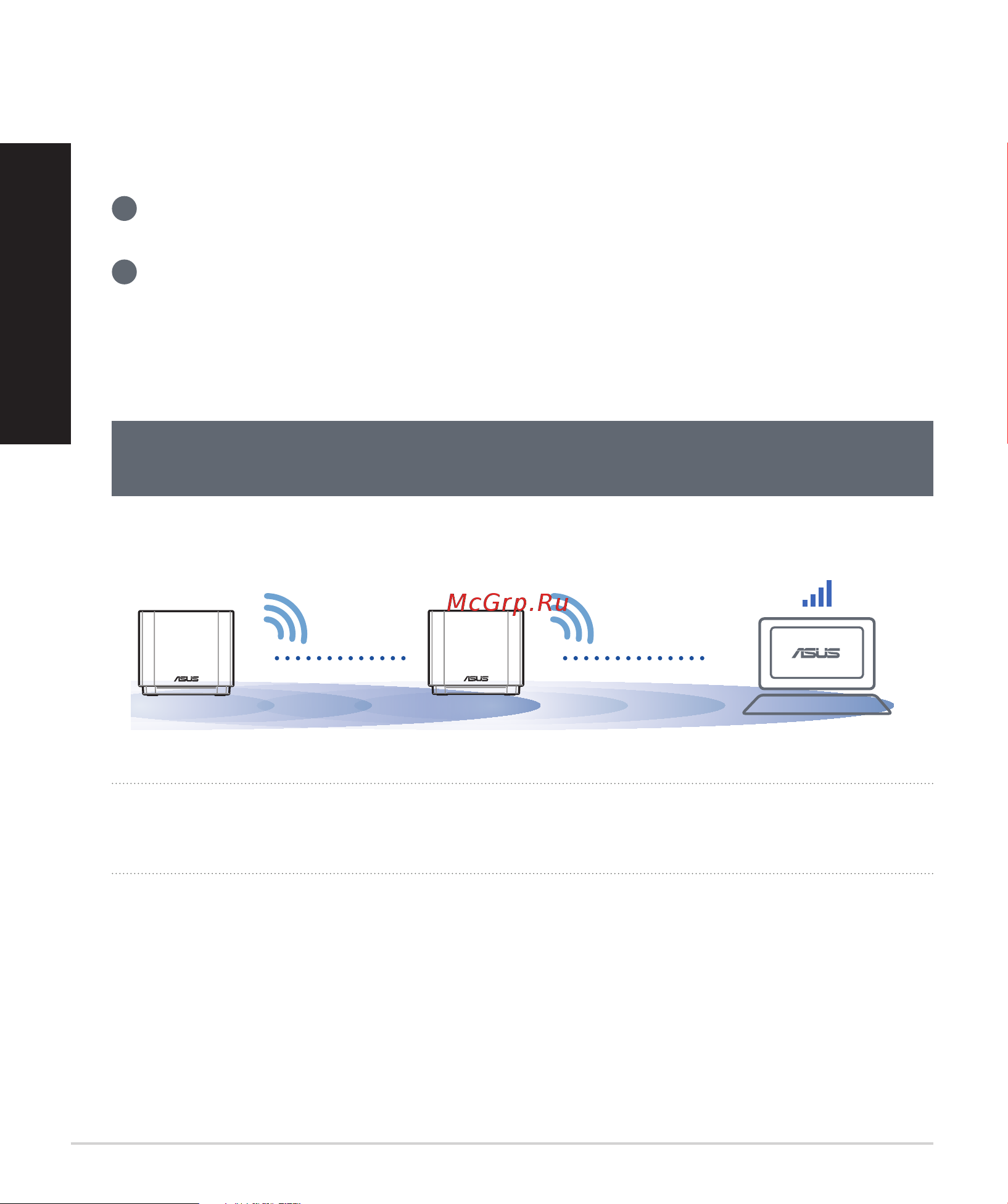 Asus ZenWiFi AX Mini (XD4) [6/176] The best performance