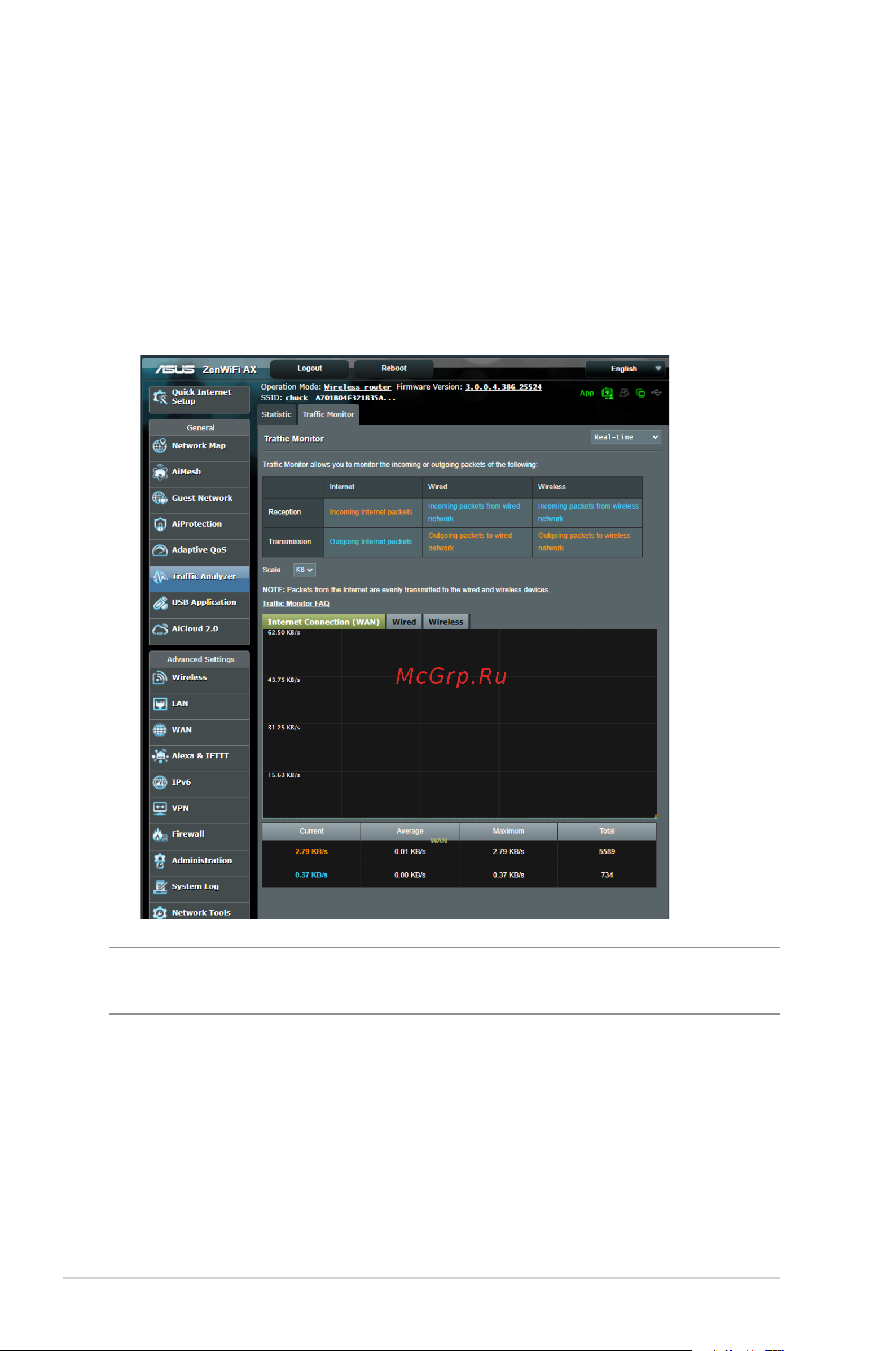 Asus ZenWiFi AX (XT8) [38/156] Traffic analyzer