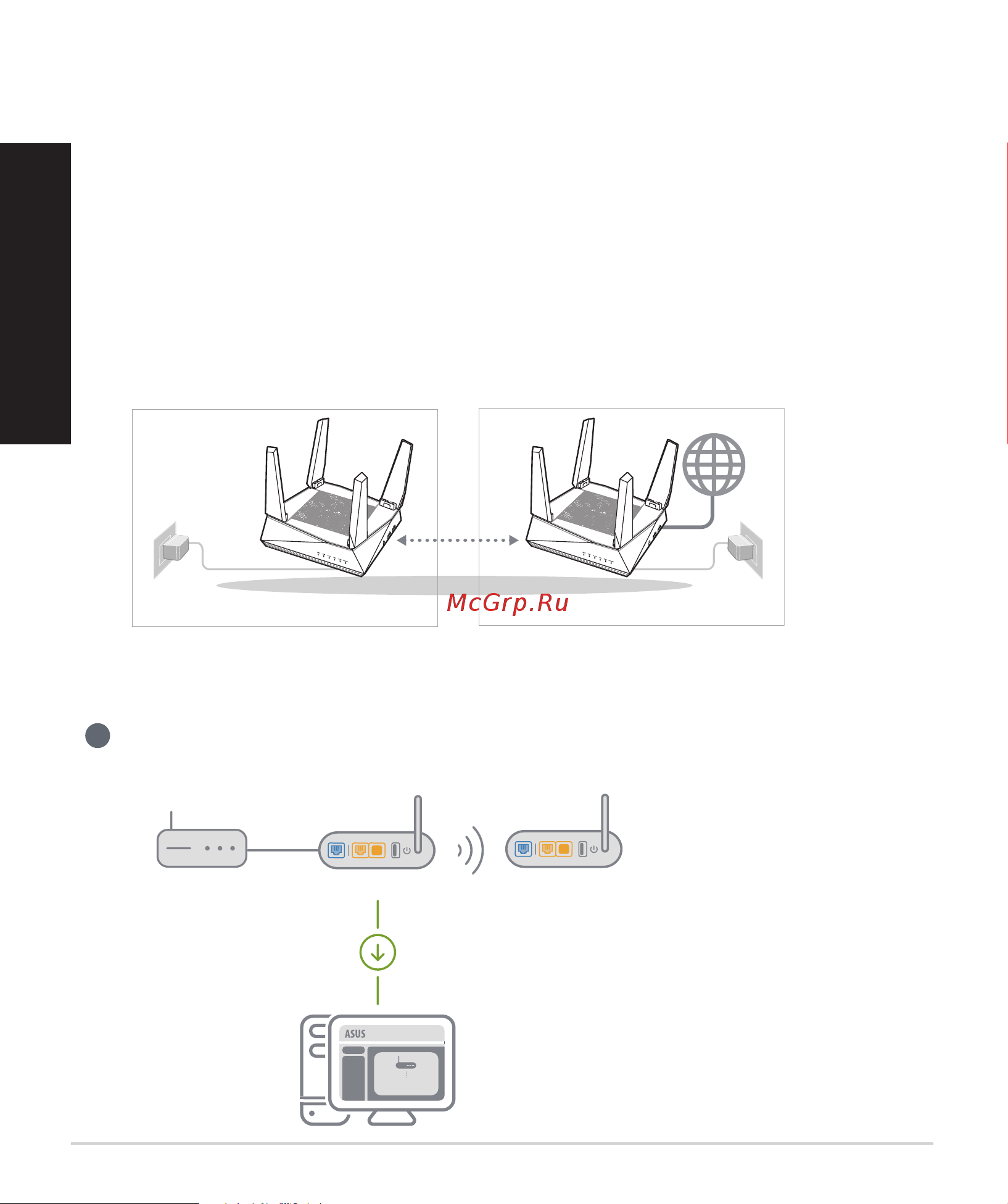 Asus AiMesh AX6100 WiFi System RT-AX92U 2 Pack [138/304] Aimesh sąrankos žingsniai