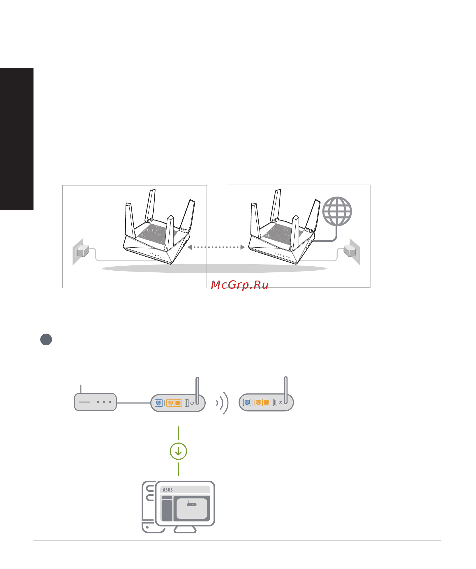 Asus AiMesh AX6100 WiFi System RT-AX92U 2 Pack [148/304] Aimesh iestatīšanas soļi