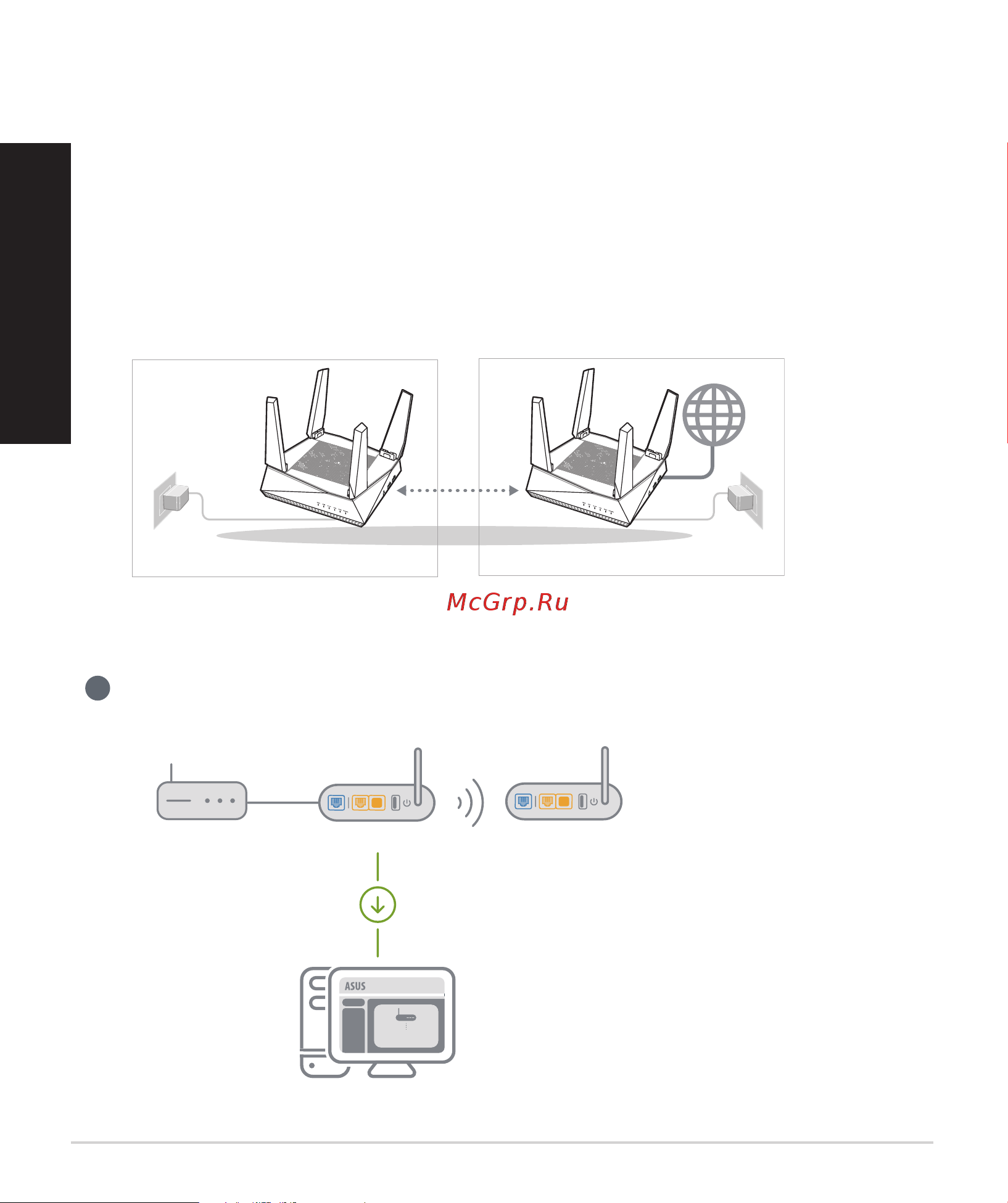 Asus AiMesh AX6100 WiFi System RT-AX92U 2 Pack [158/304] Trinn for oppsett av aimesh