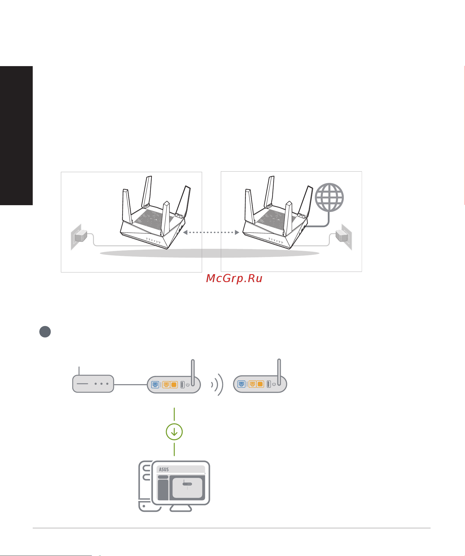 Asus AiMesh AX6100 WiFi System RT-AX92U 2 Pack [188/304] Инструкции по настройке aimesh