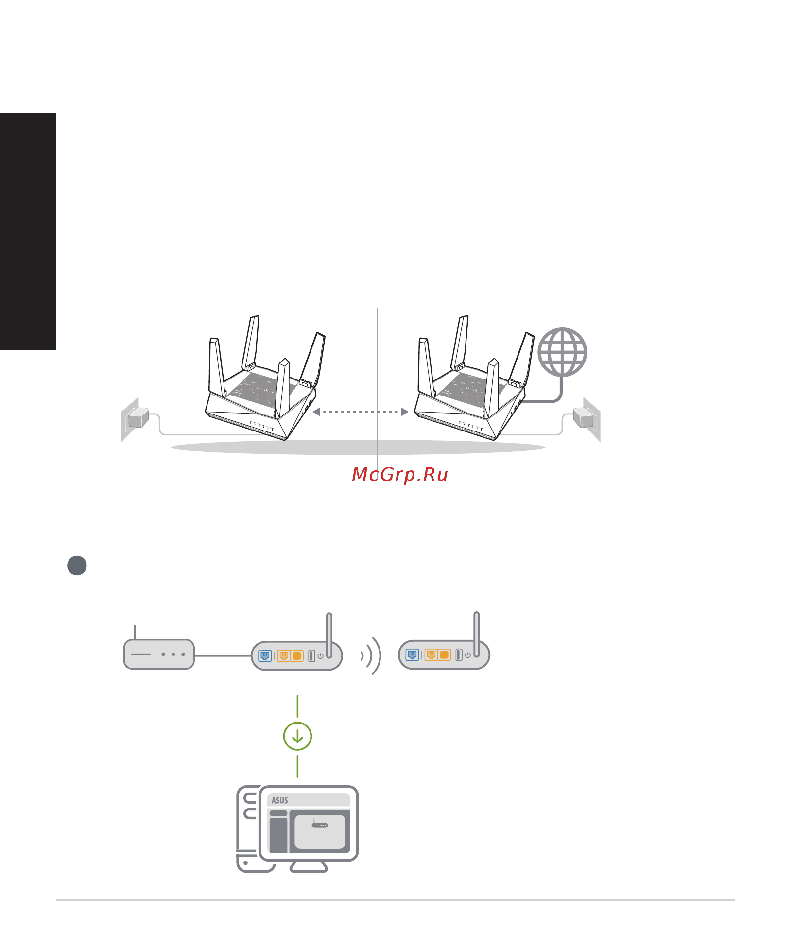 Asus AiMesh AX6100 WiFi System RT-AX92U 2 Pack [8/304] Aimesh setup steps