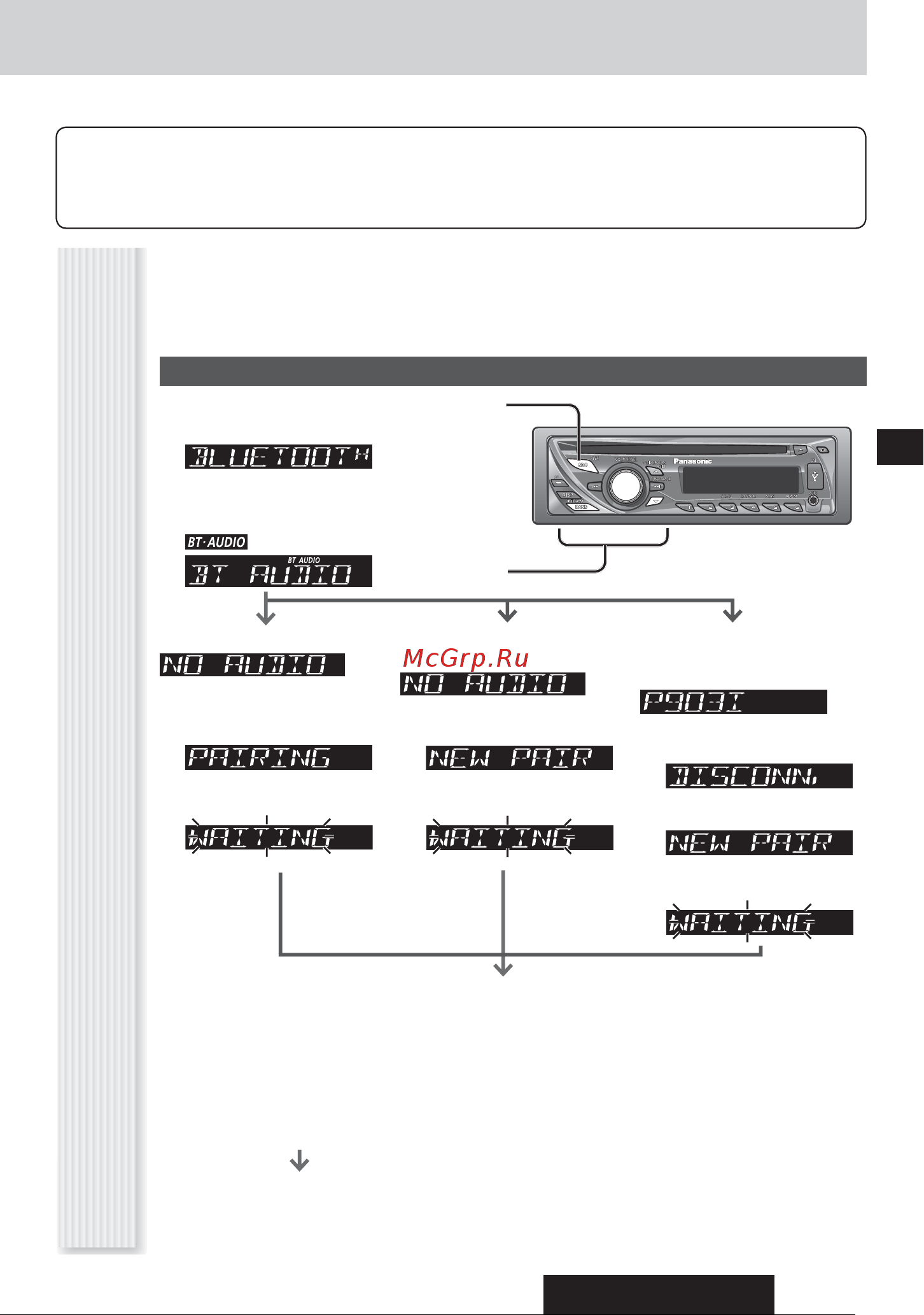 Panasonic CQ-RX300W [15/108] English