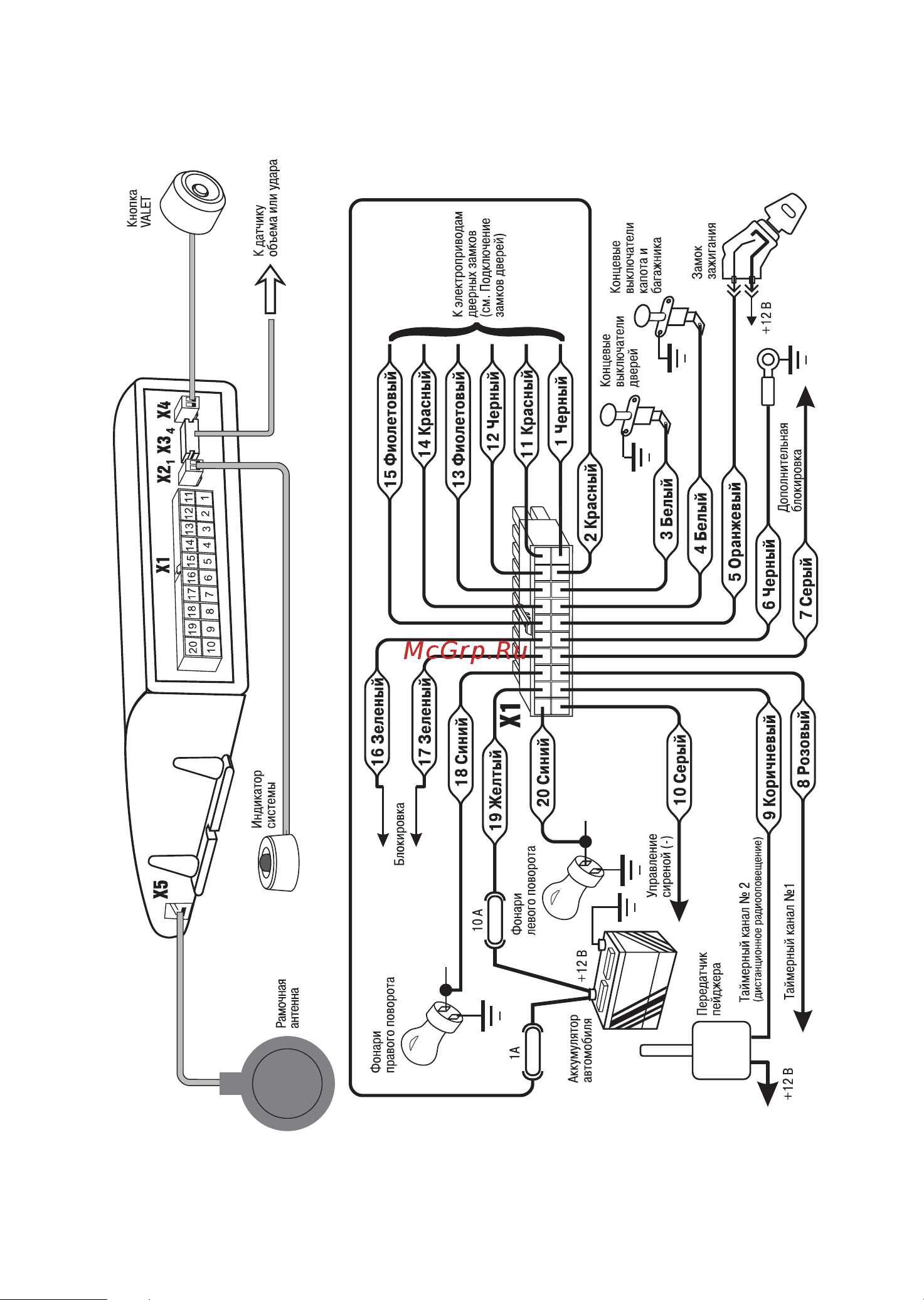 Альтоника GUARD RF-325 [2/8] 12 черный
