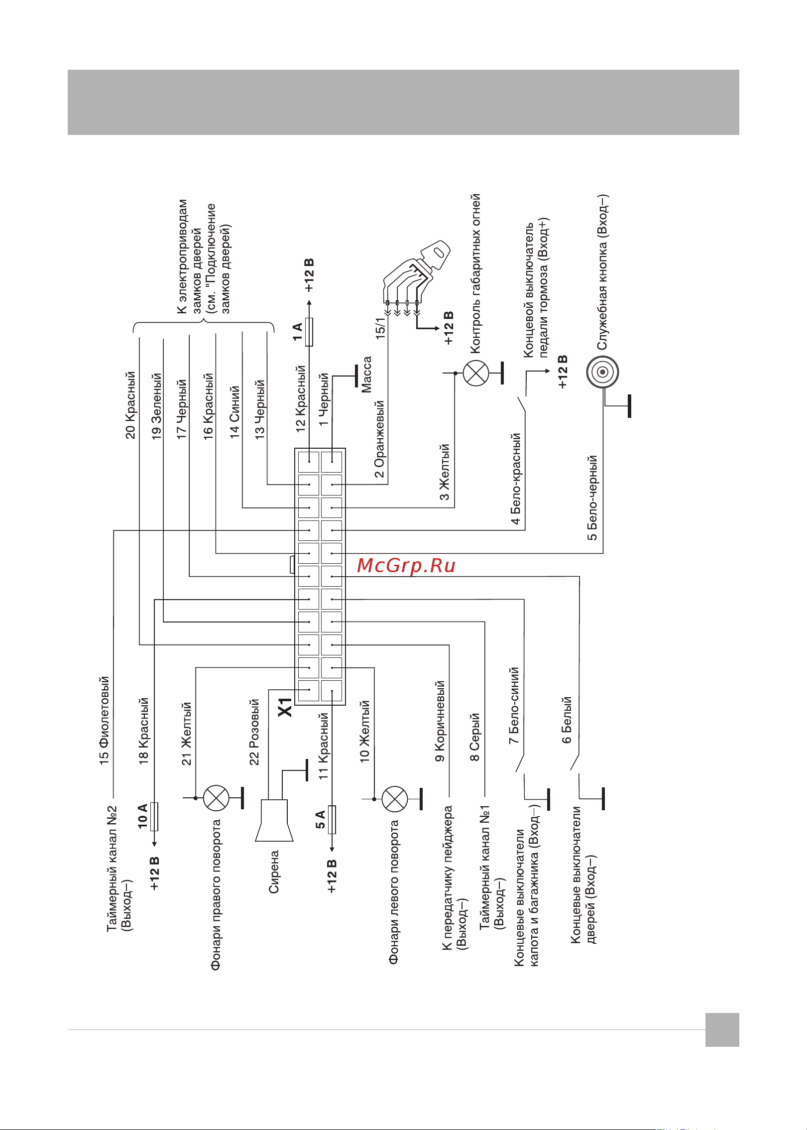 Альтоника REEF NET R-414 [5/36] Подключение к электрооборудованию автомобиля