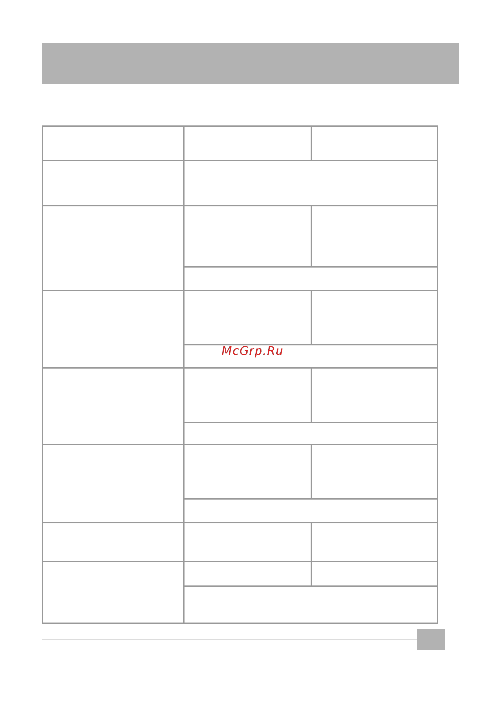 Альтоника REEF NET R-412W [19/36] Программирование системы