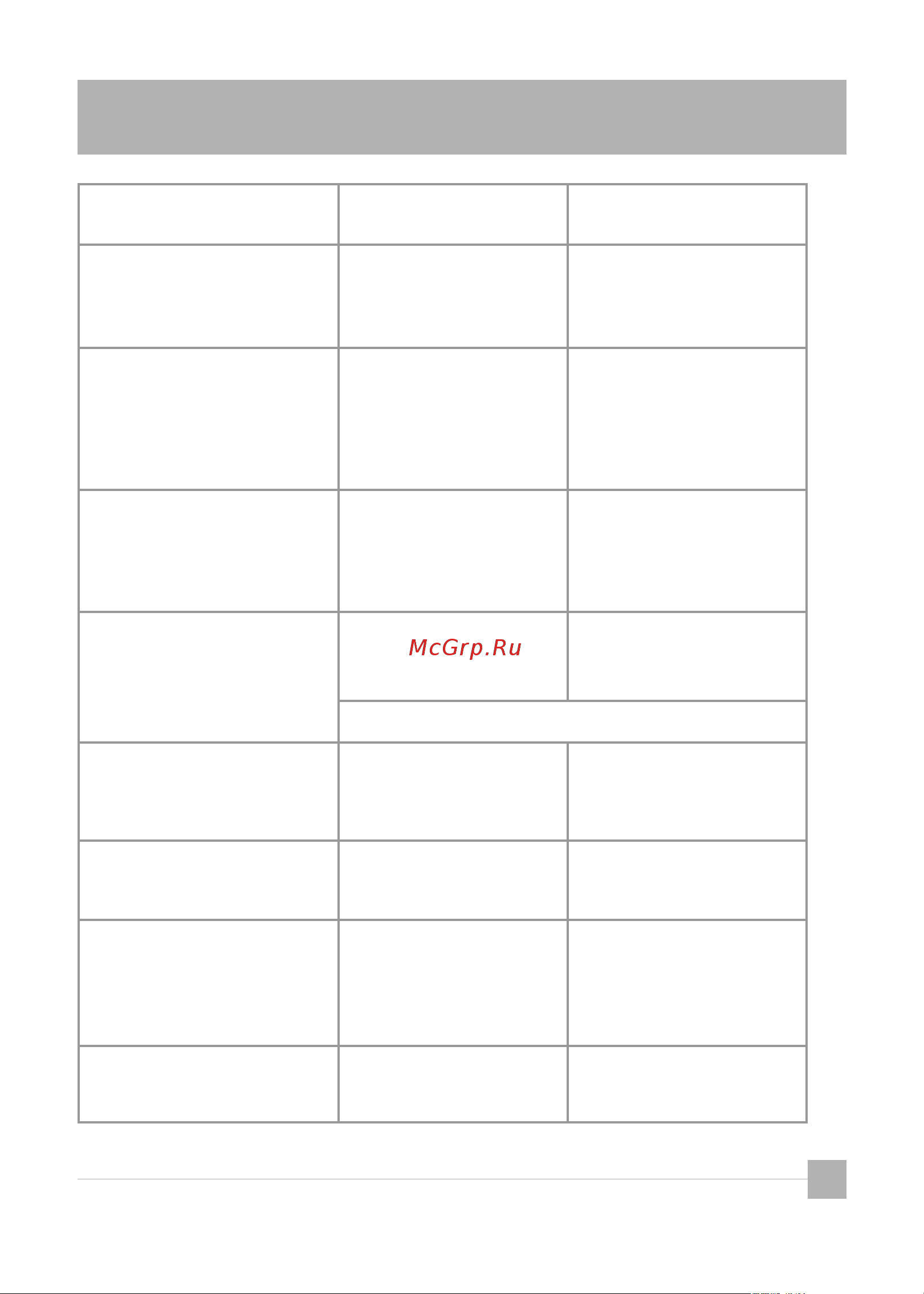 Альтоника REEF NET R-412W [21/36] Программирование системы
