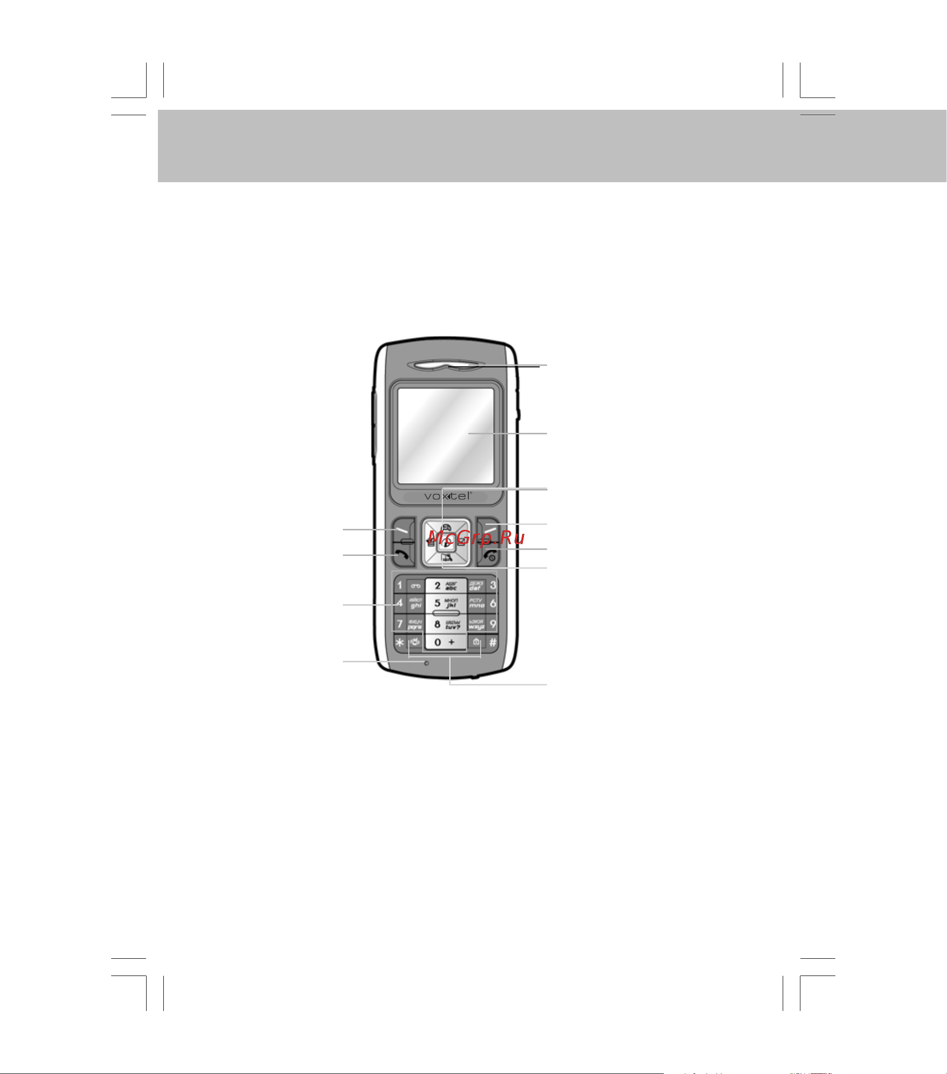 Voxtel RX 100 [10/148] Описание телефона